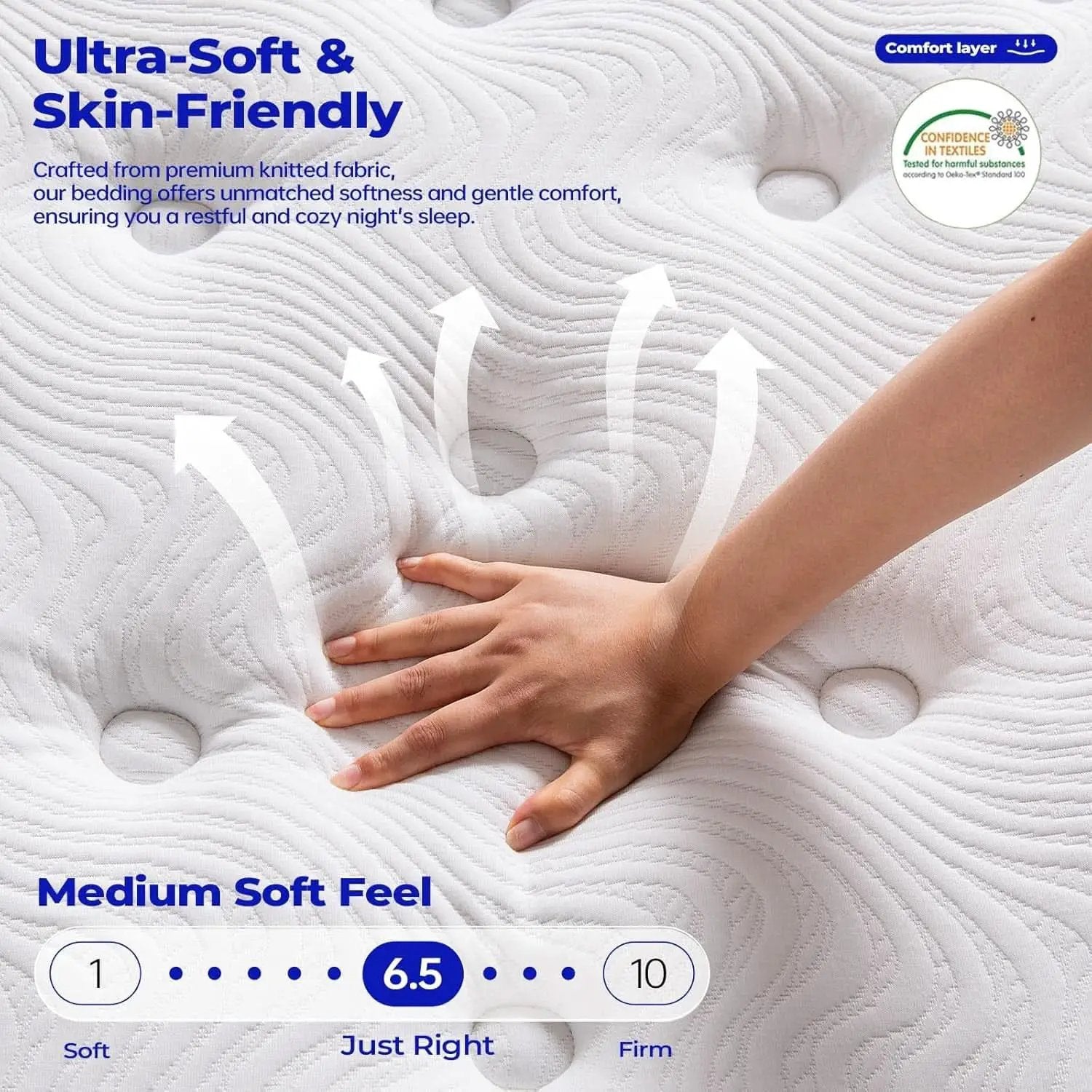 Queen Hybrid Memory Foam Mattress TwelveInch InBox from PriceLows™