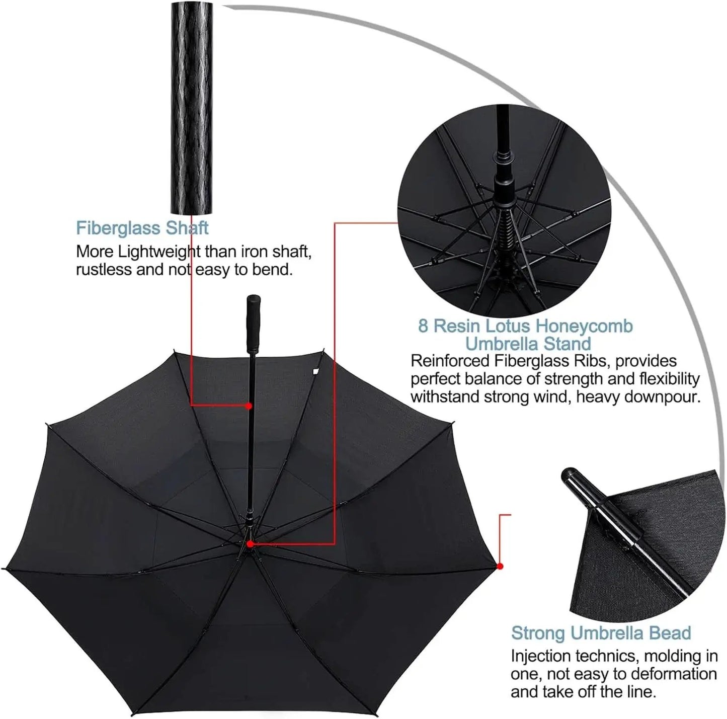 72 Inch Windproof Golf Umbrella Auto Open Double Canopy from PriceLows™