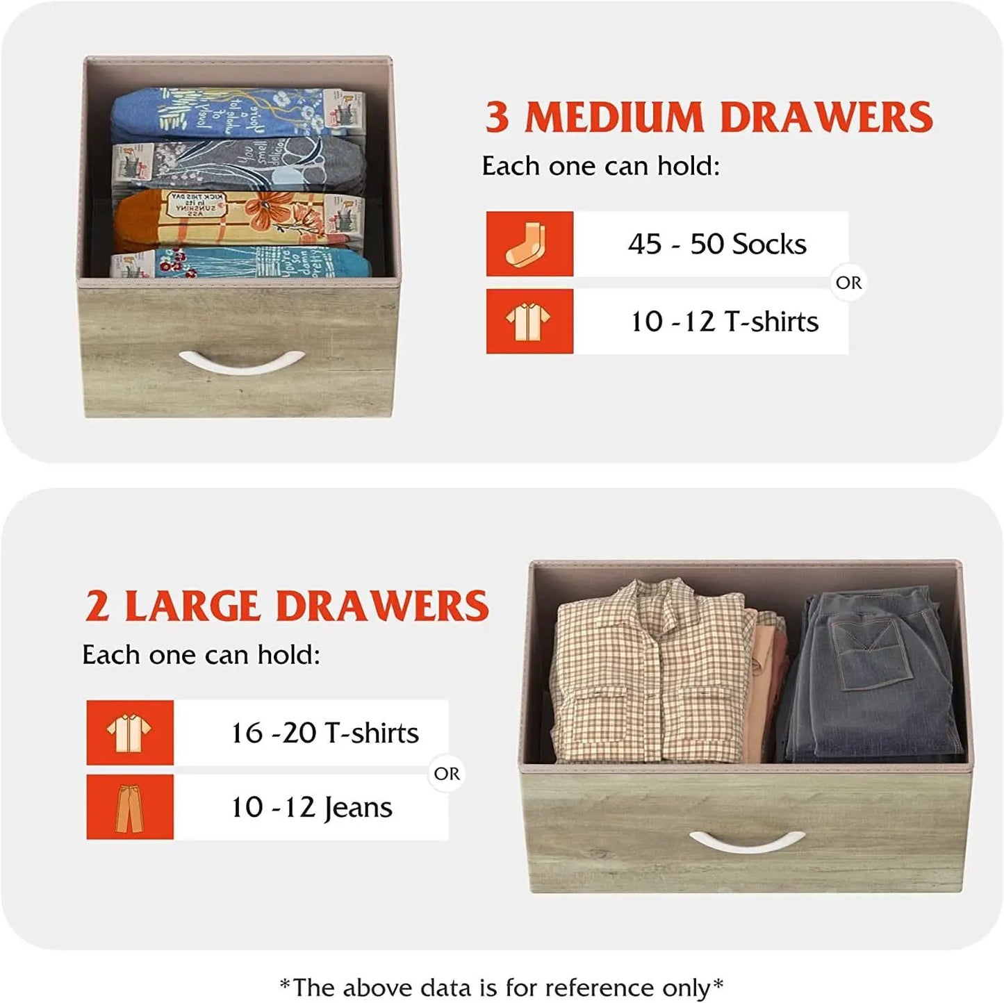 5 Drawer Wide Fabric Dresser Organizer With Wood Top from PriceLows™