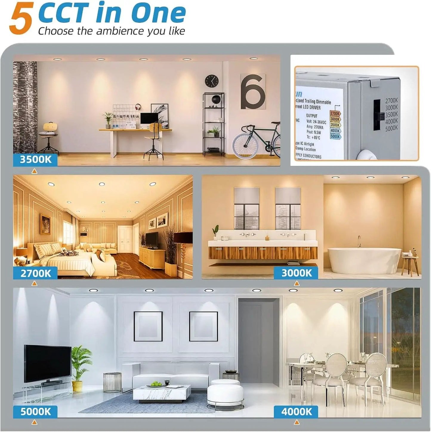 24 Pack 5CCT LED Recessed Downlights Canless Wafer Dimmable ETL Certified 2700K To 5000K from PriceLows™