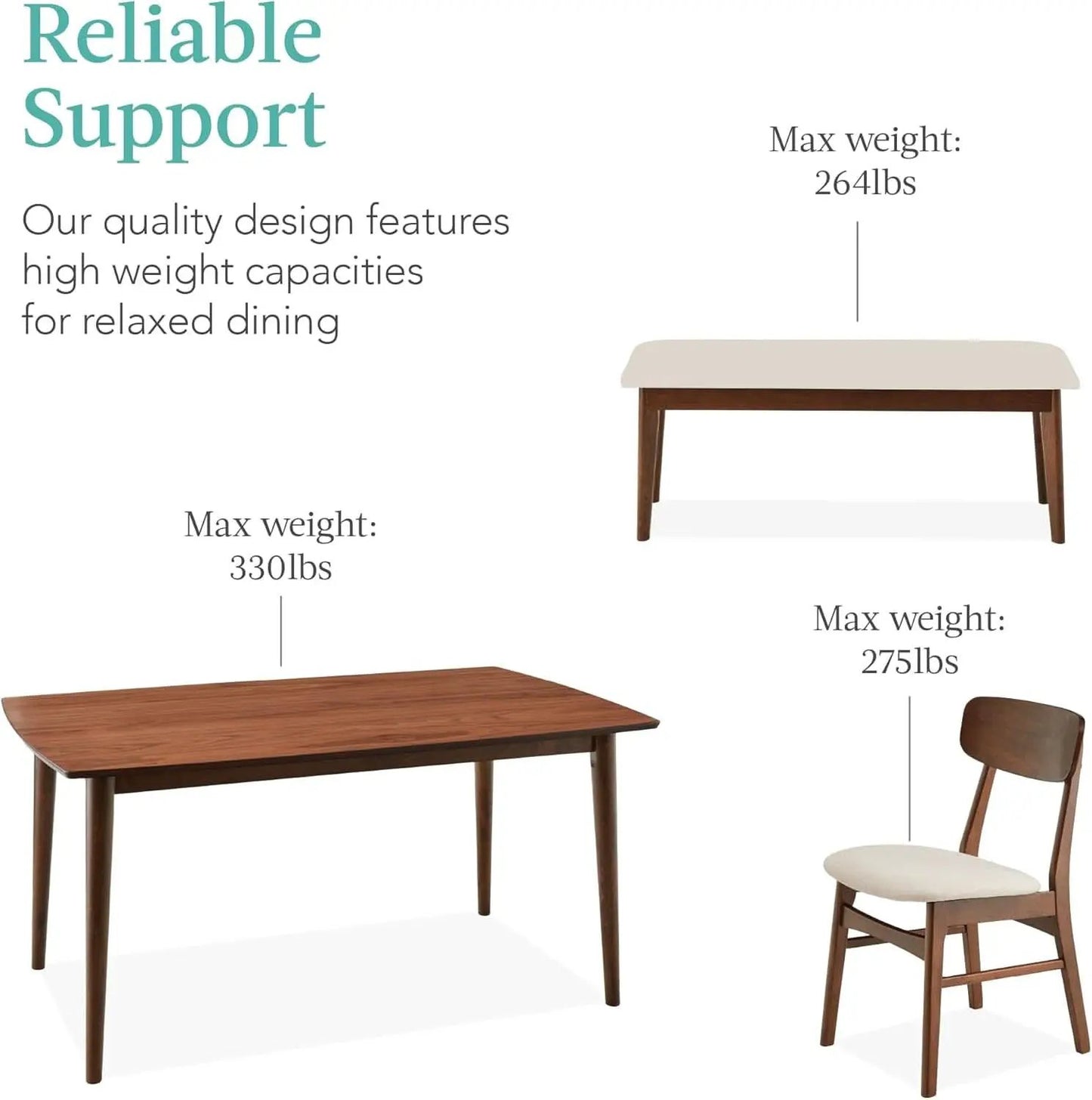 Walnut Rubberwood Dining Set With Upholstered Bench from PriceLows™