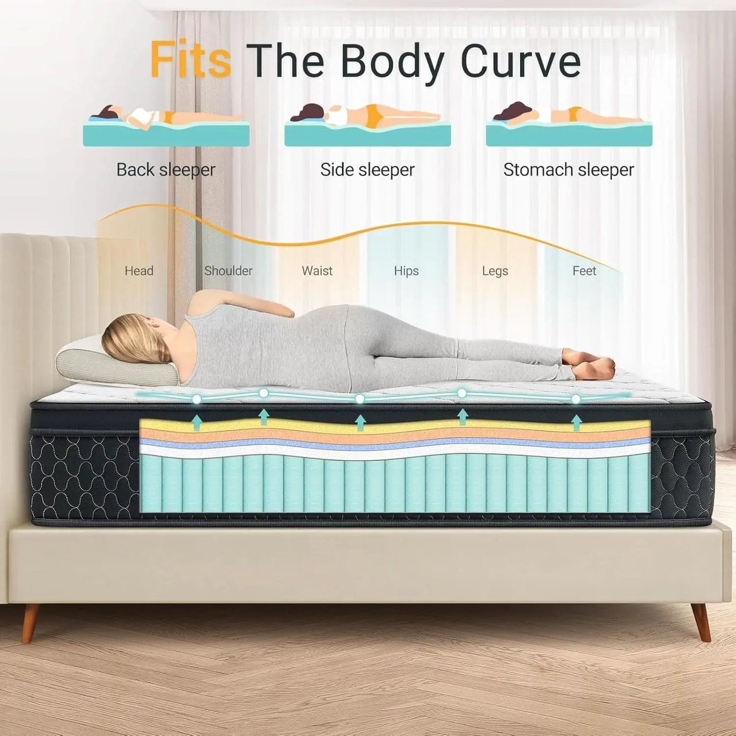 TwelveInch Fullsize MemoryFoam Mattress With Springs from PriceLows™