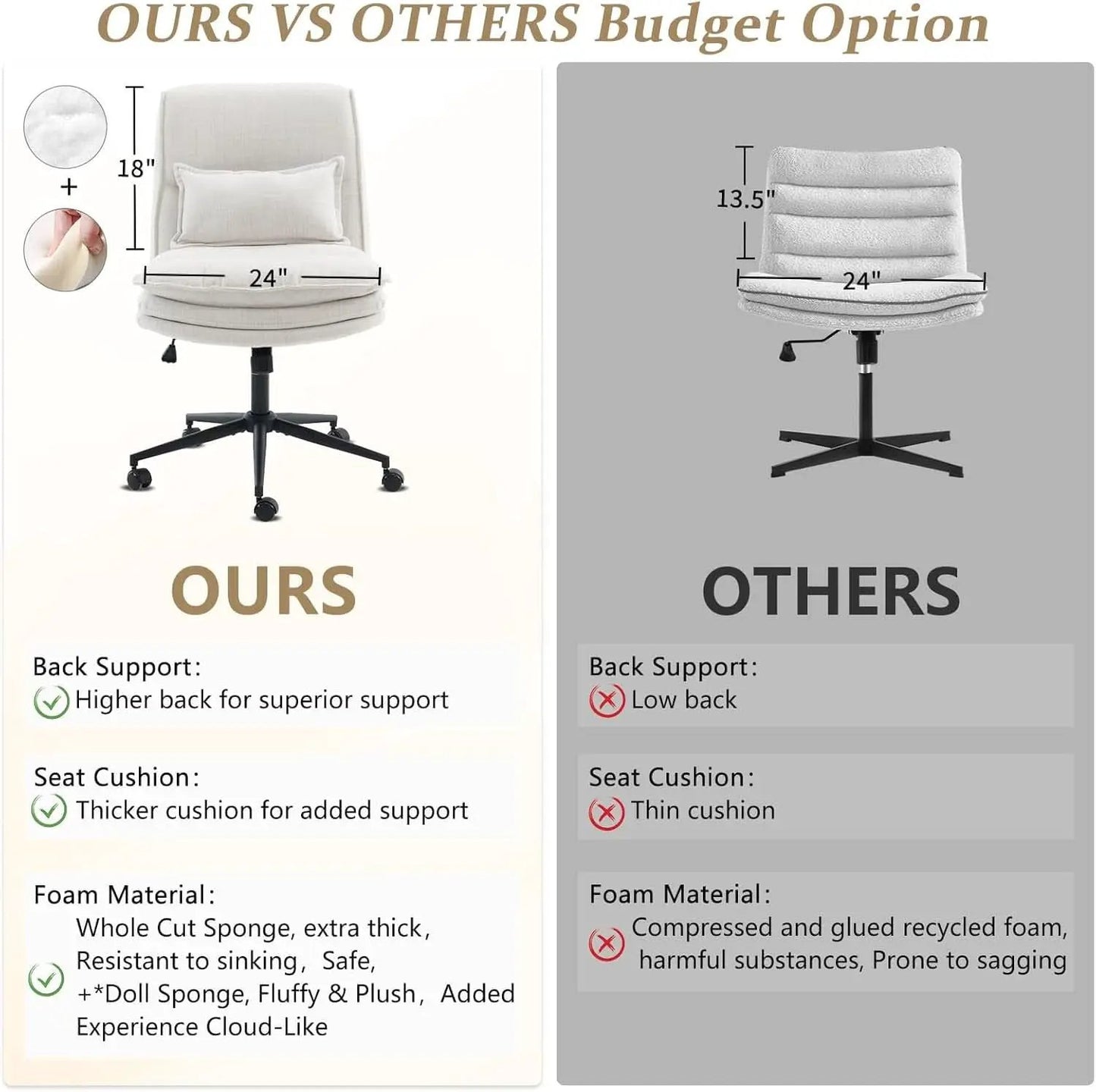 Cloud Criss Cross Office Chair Beige Fabric 18in High Back from PriceLows™