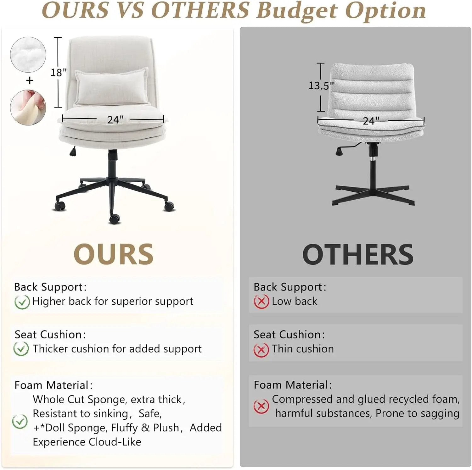 Cloud Criss Cross Office Chair Beige Fabric 18in High Back from PriceLows™