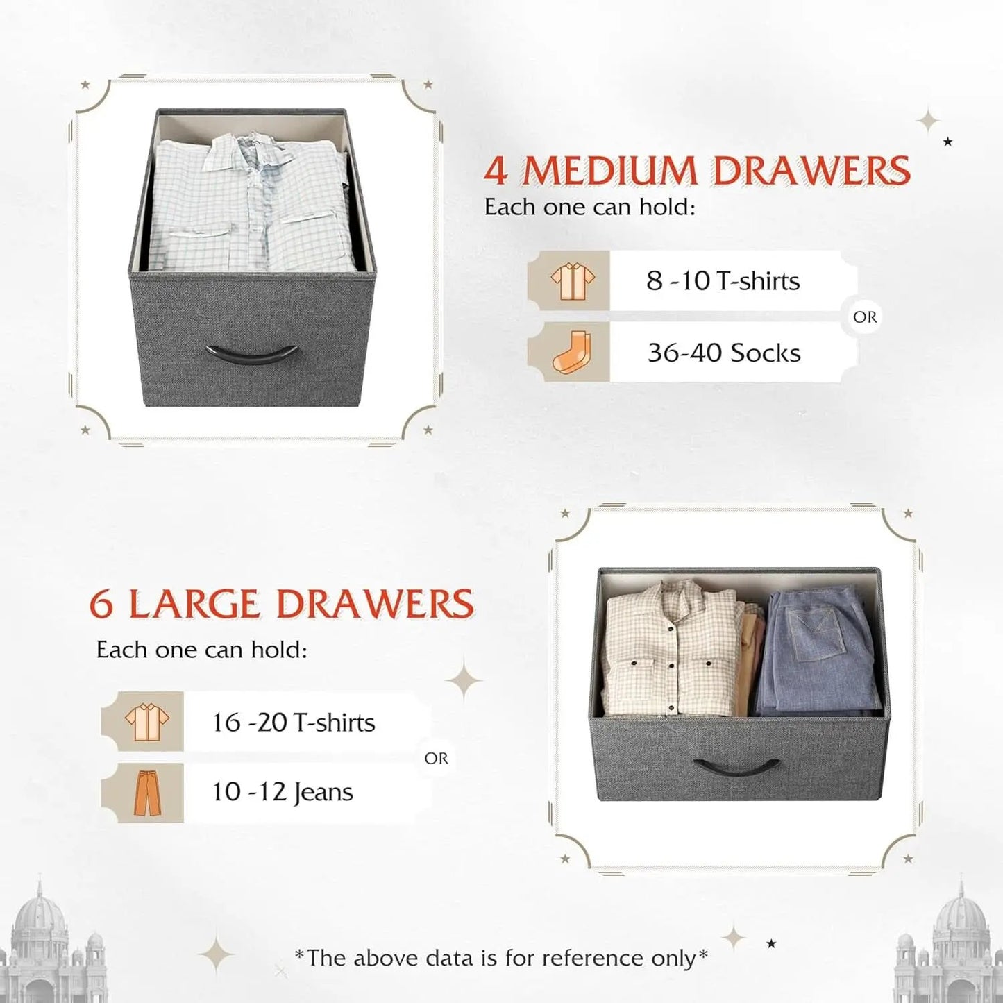 Dark Grey Fabric Dresser With 10 Drawers For Bedroom from PriceLows™