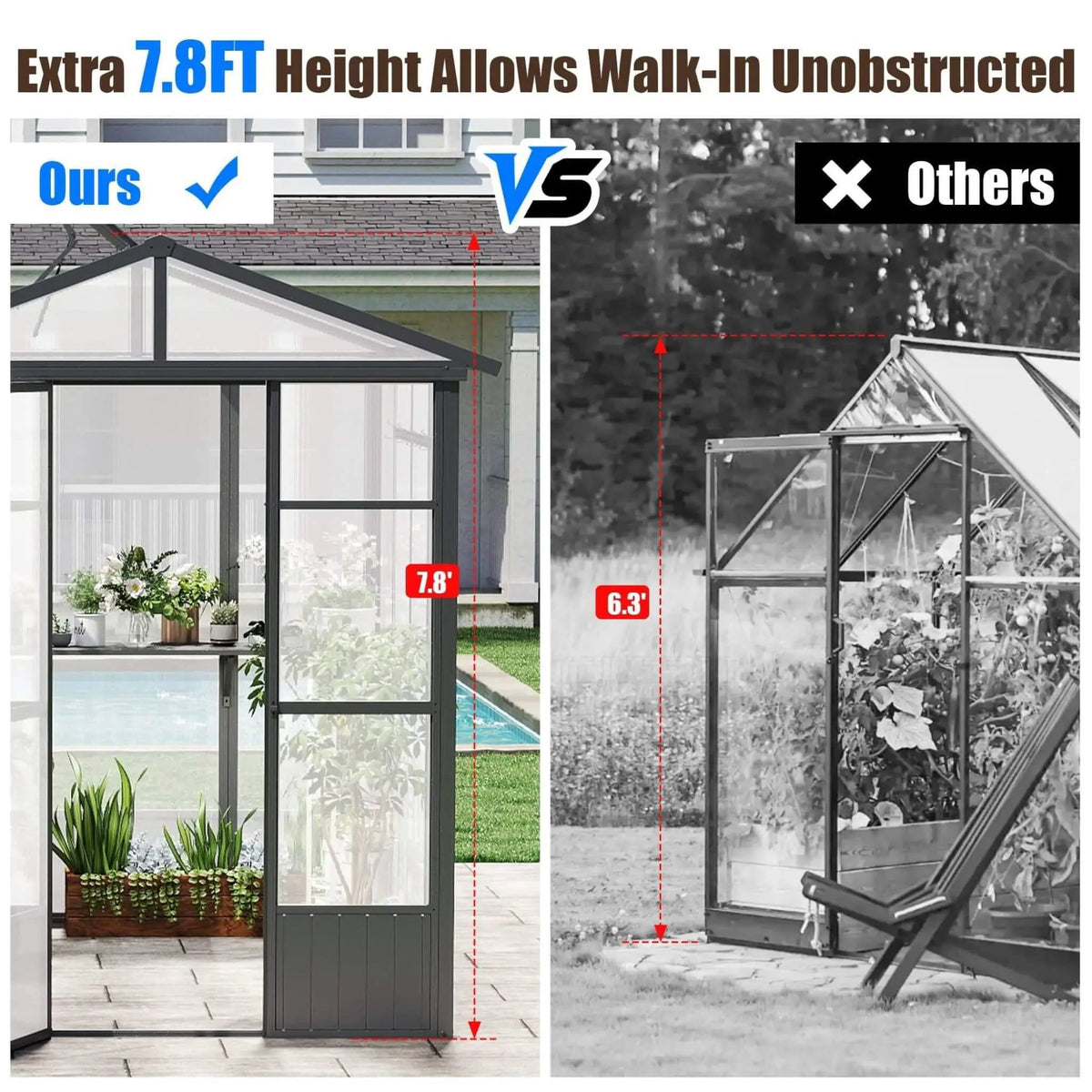 Heavy Duty Outdoor Polycarbonate Greenhouse With Fully Automatic Temperature Control | Aluminum | Outdoor Living Use | Outdoor Living