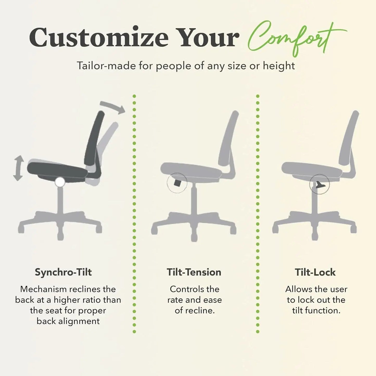 Wave High Back Ergonomic Office Chair With Breathable Mesh Back 360 Swivel from PriceLows™