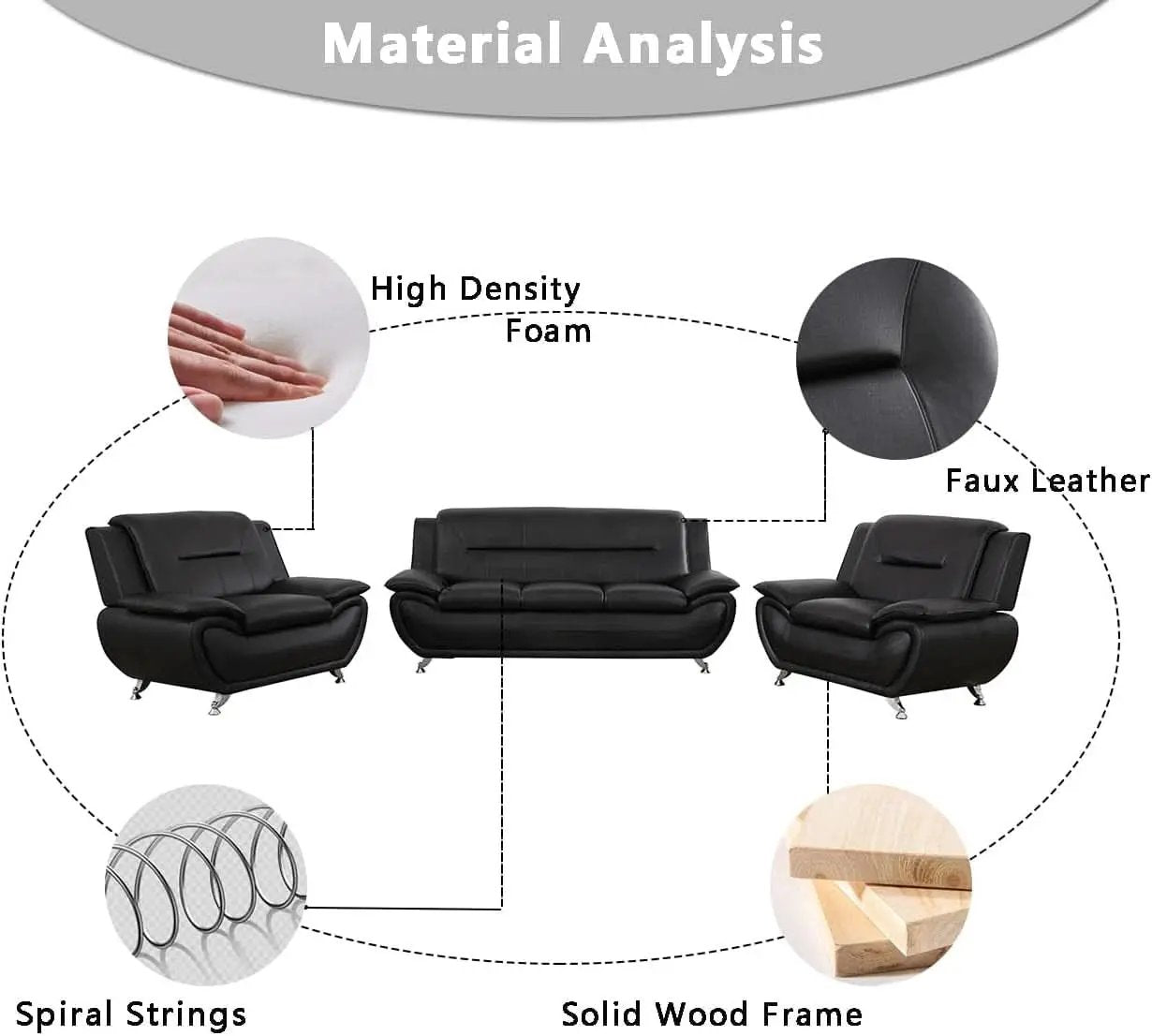 Leather Couches For Living Room Black Sofa And Loveseat Set from PriceLows™