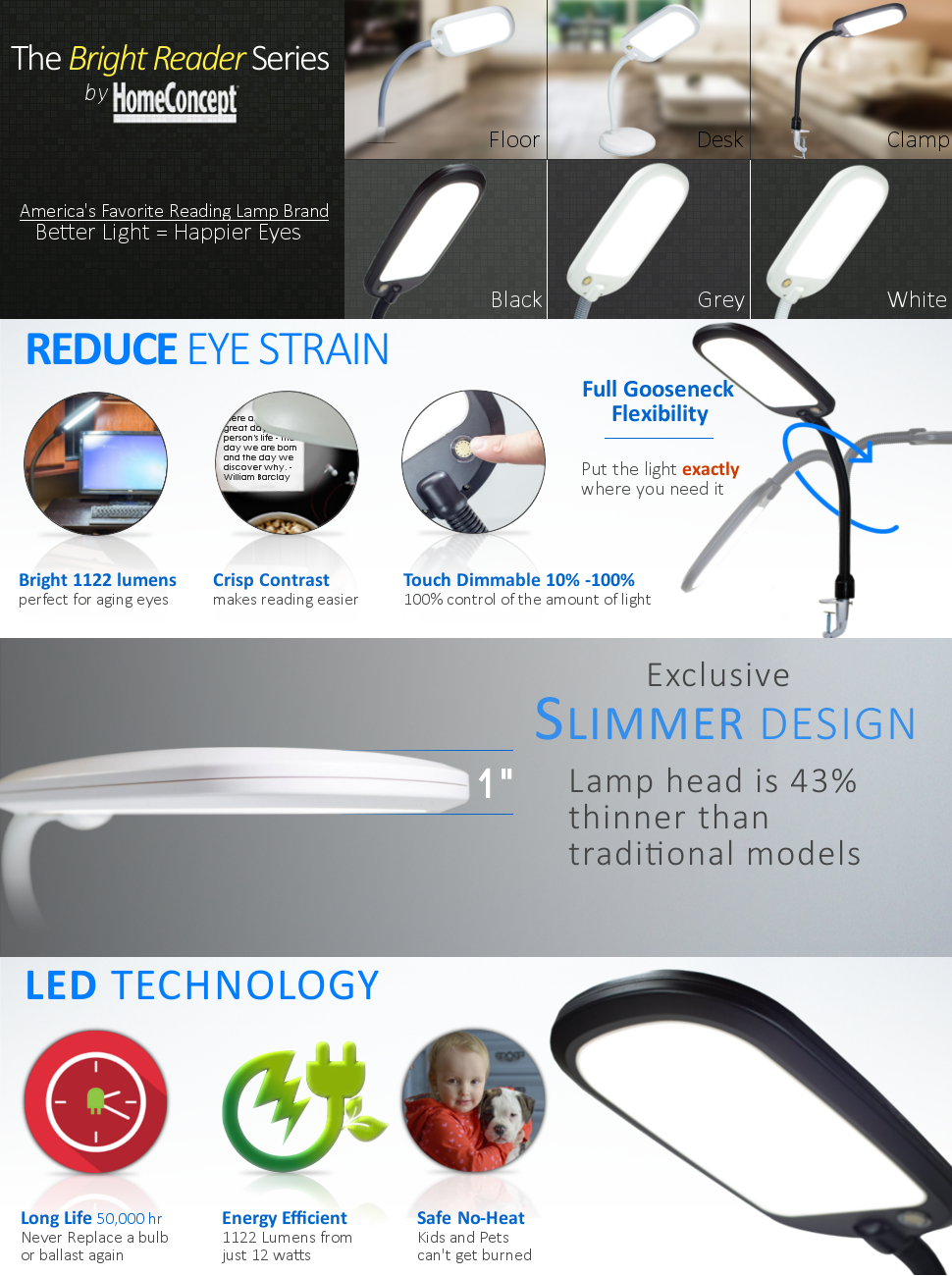 Clamp On LED Reader Lamp | 1122 Lumens | Full Spectrum | 26 Inch