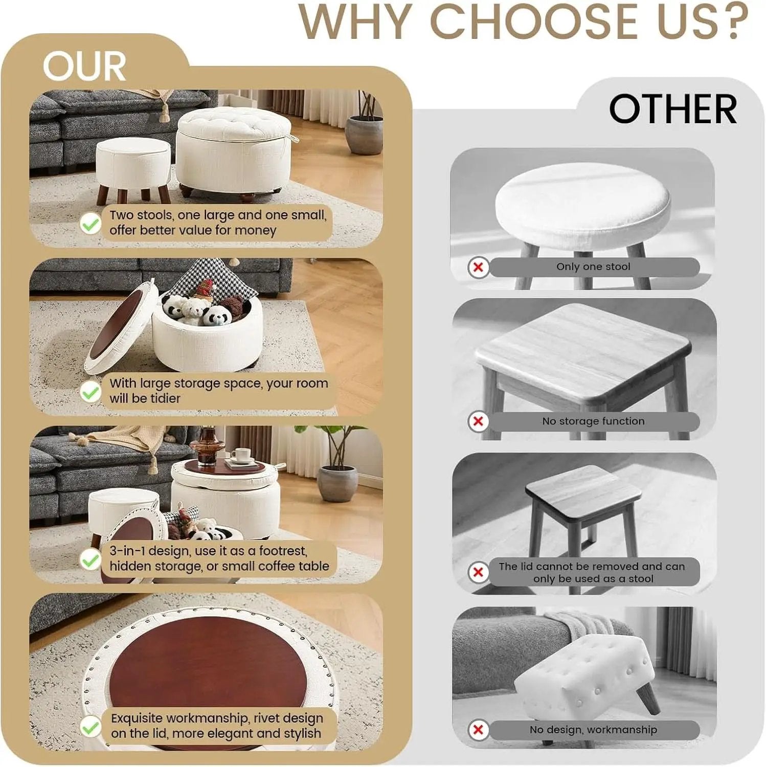 24 Inch Round Beige Storage Ottoman Removable TopWith Storage from PriceLows™