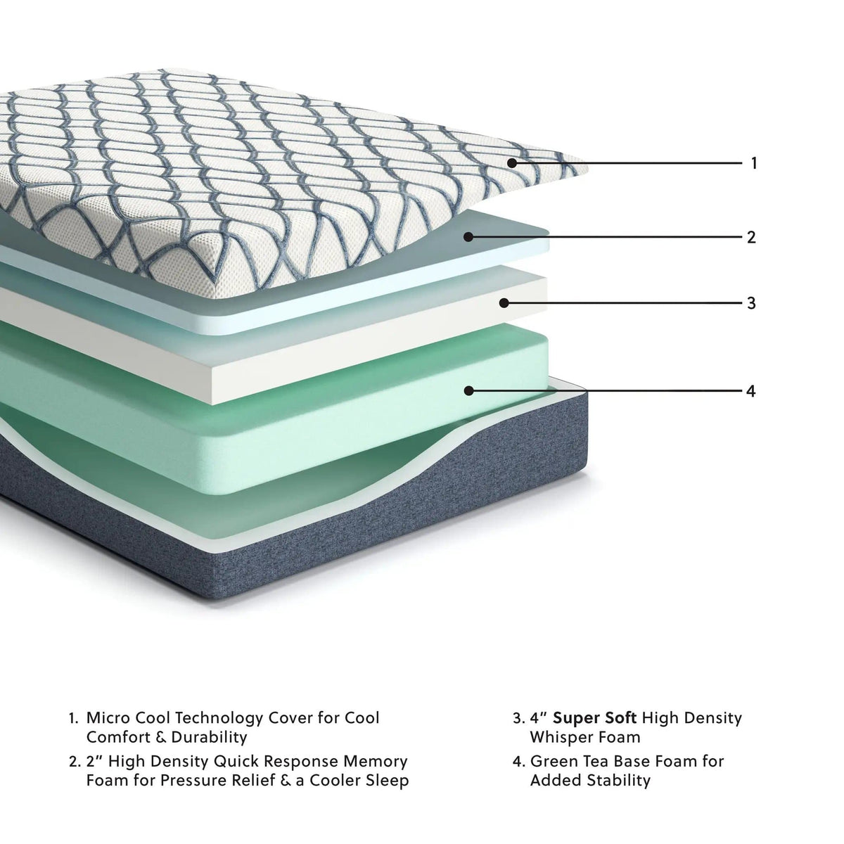 12 Inch Chime Elite 2.0 California King Mattress | 83.5 x 72 x 12 in | Bedroom Furniture | White / Blue