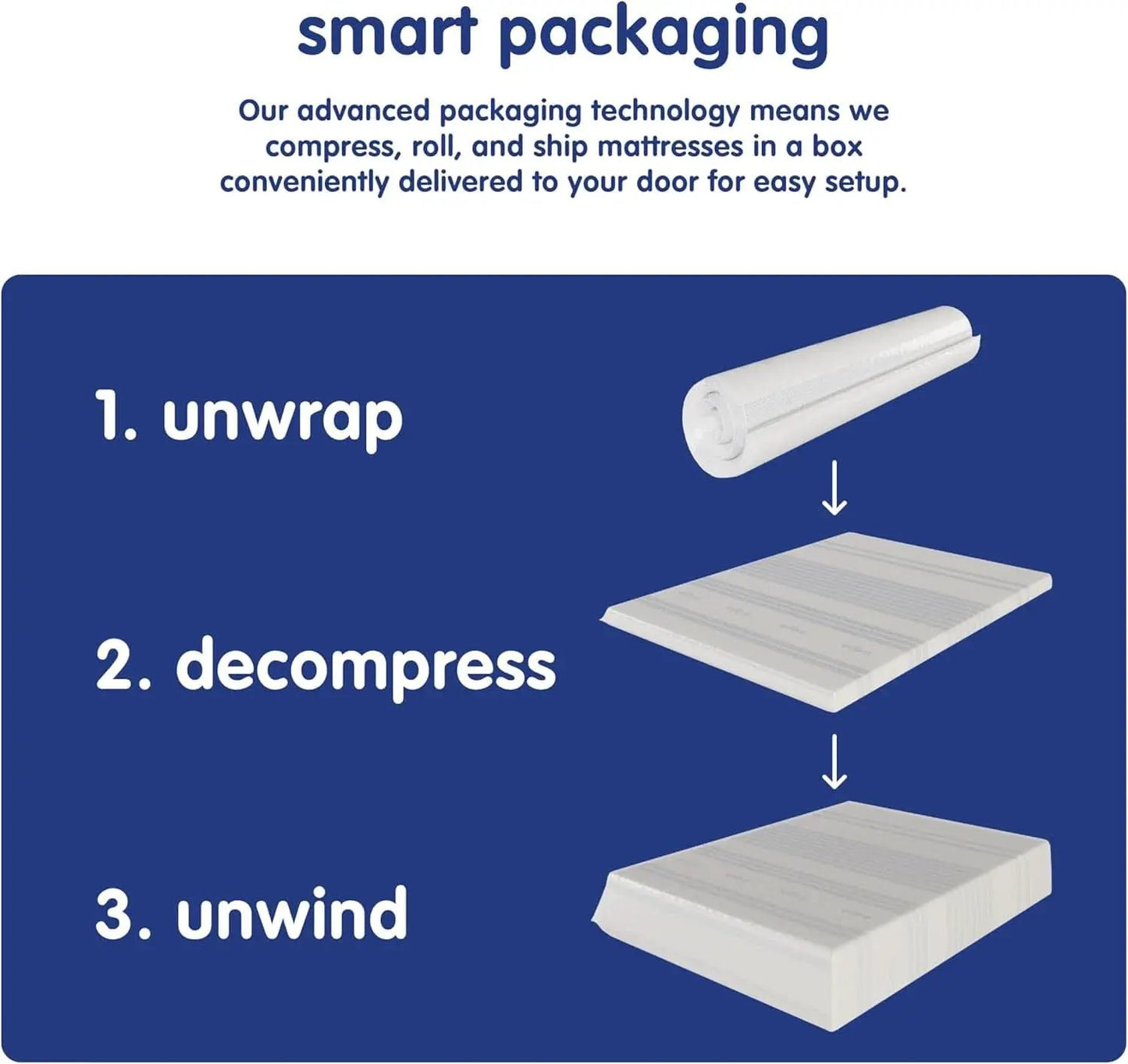 Gel Memory Foam Mattress Certipur US Certified Twelve Inches from PriceLows™