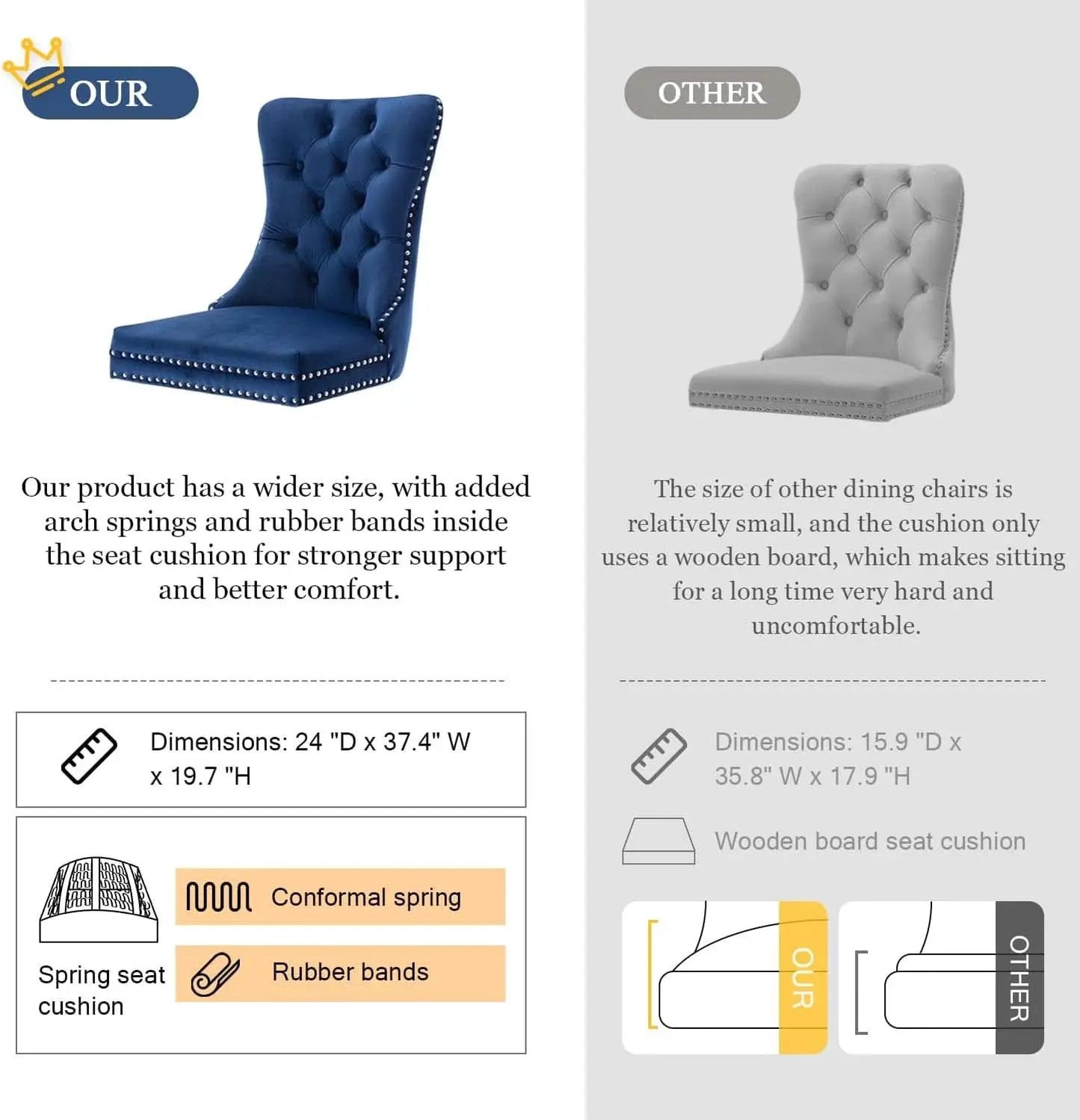 Tufted Velvet Dining Chairs Set of 4 Blue With Nailhead Back from PriceLows™