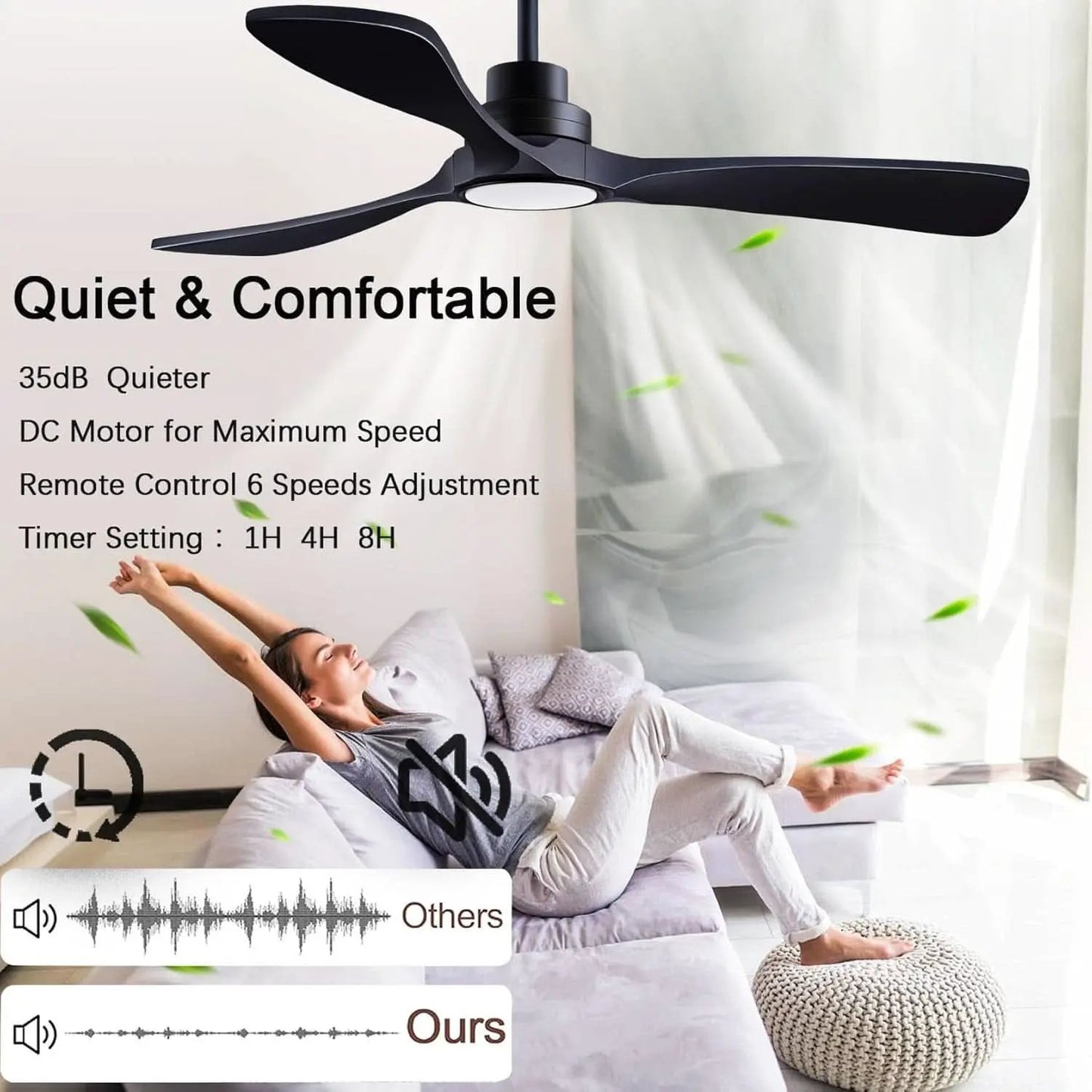 52 Inch Wood Ceiling Fan With Remote And Light Kit Black from PriceLows™