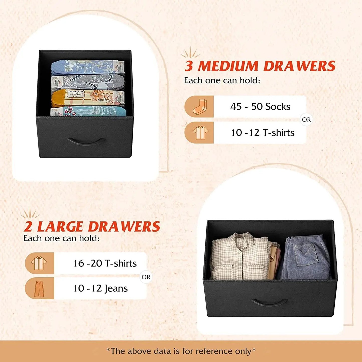 5 Drawer Fabric Dresser With Bins And Wood Top For Bedroom from PriceLows™