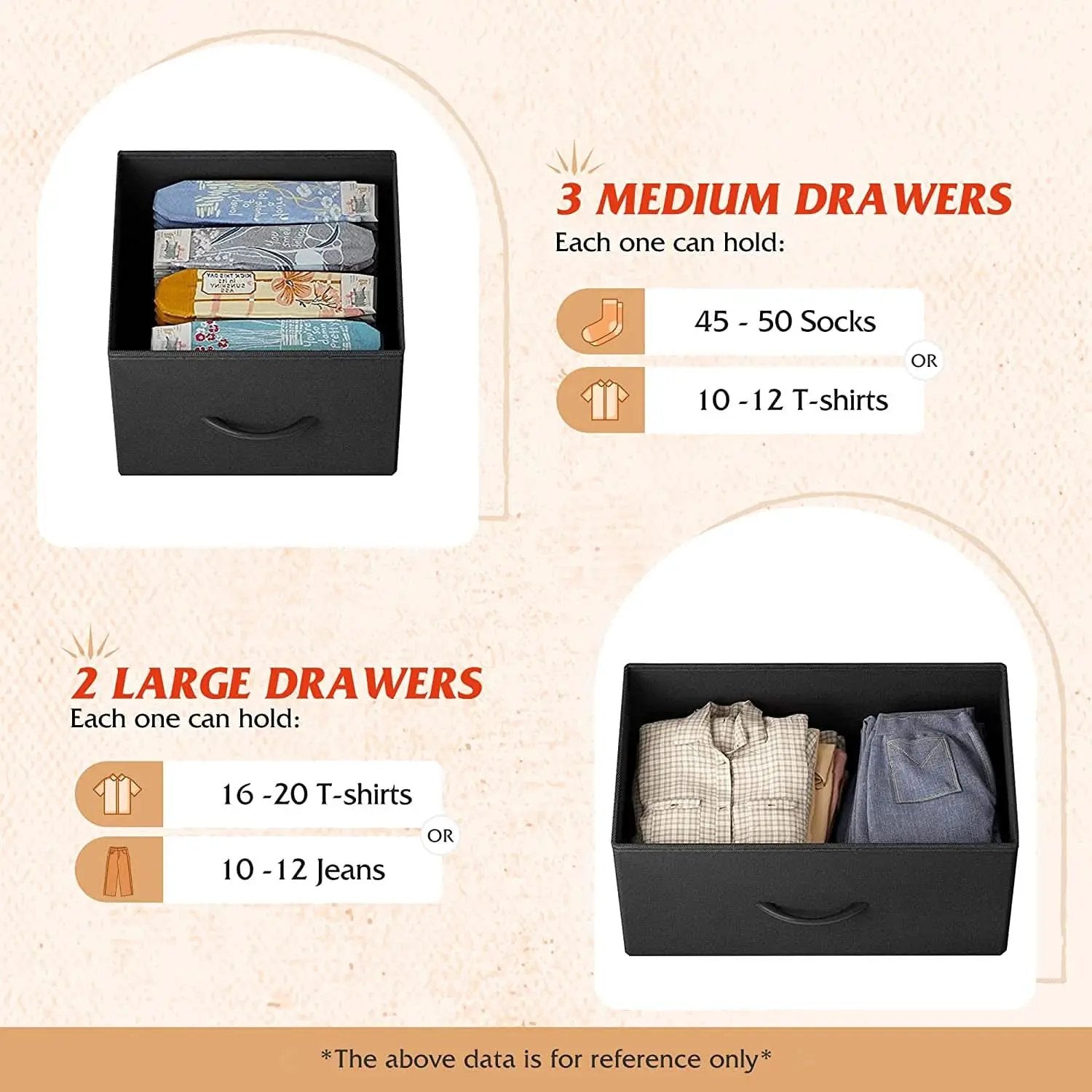 5 Drawer Fabric Dresser With Bins And Wood Top For Bedroom from PriceLows™