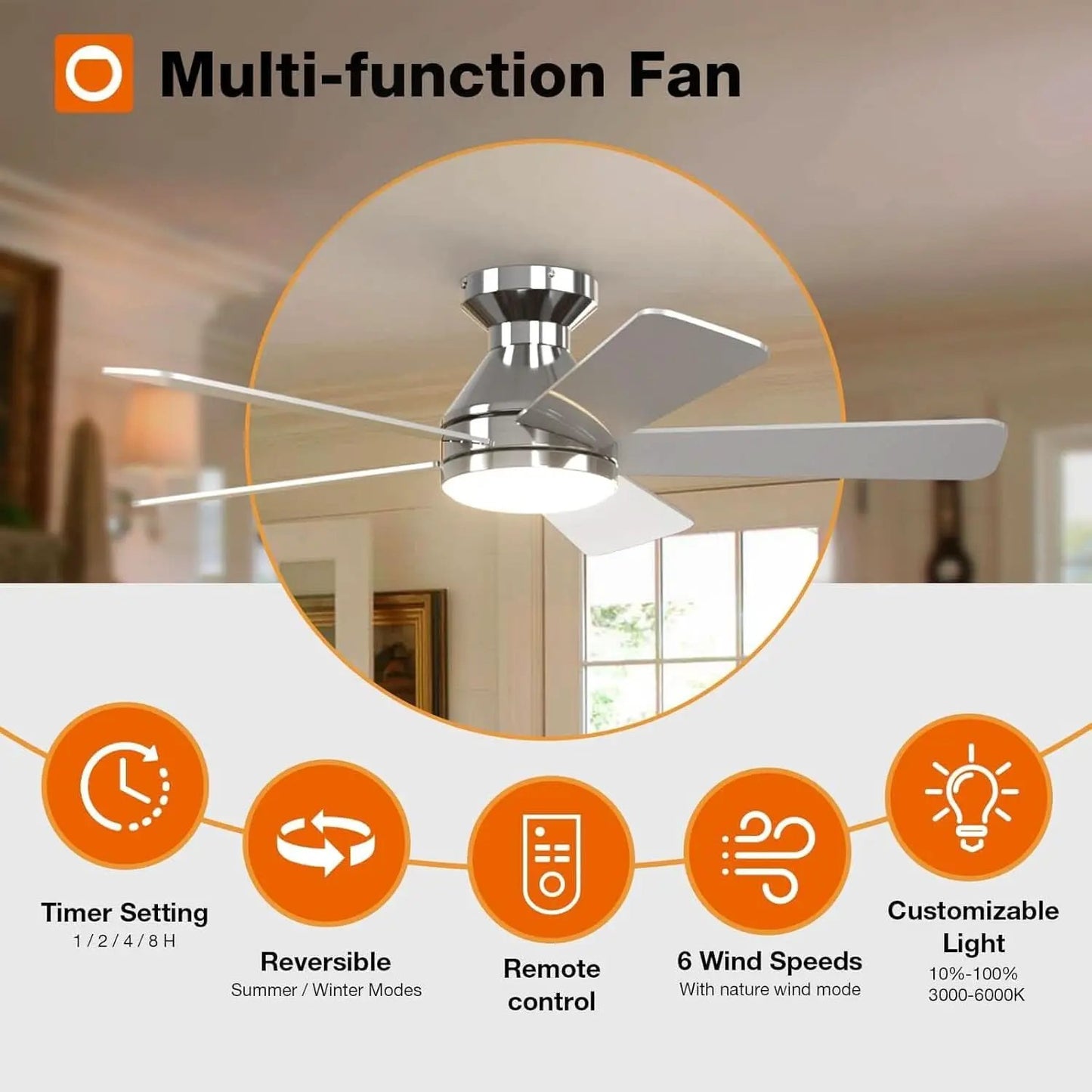 42 Inch Remote Ceiling Fan With Dimmable Light Indoor from PriceLows™