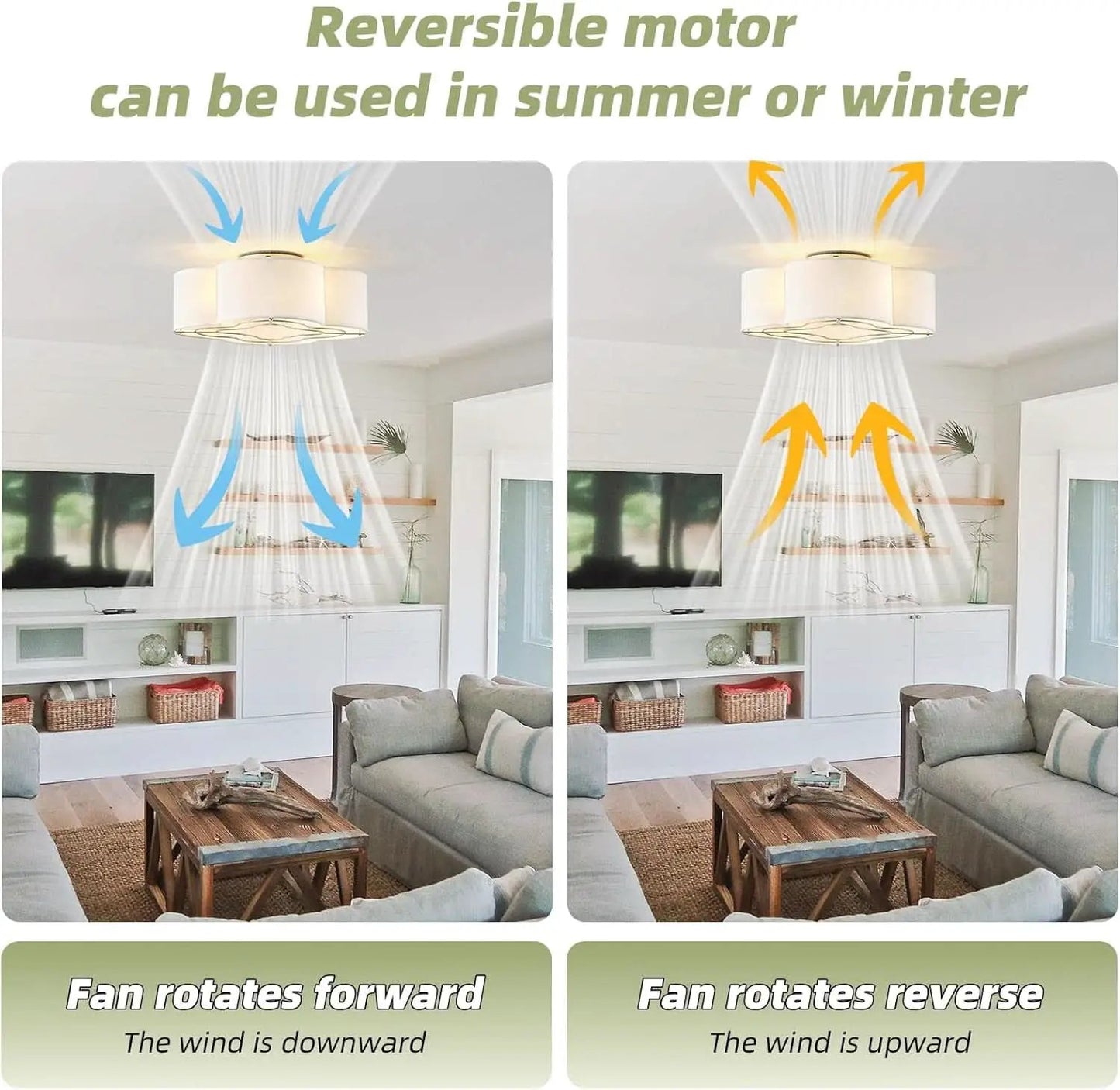 20 Inch Boho White Ceiling Fan With Light Remote Flush Mount from PriceLows™