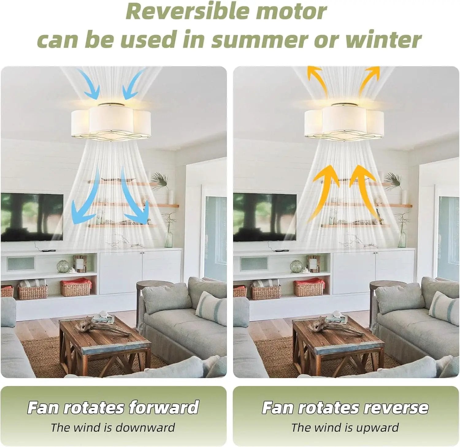 20 Inch Boho White Ceiling Fan With Light Remote Flush Mount from PriceLows™