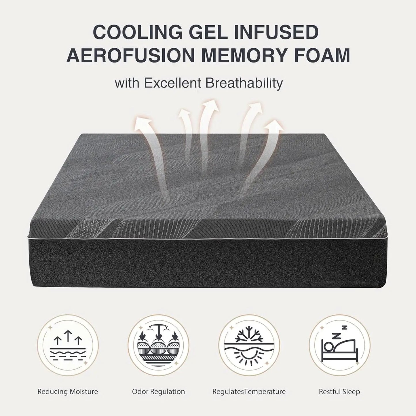 Queen Size Gel Memory Foam Mattress Certipur Certified from PriceLows™
