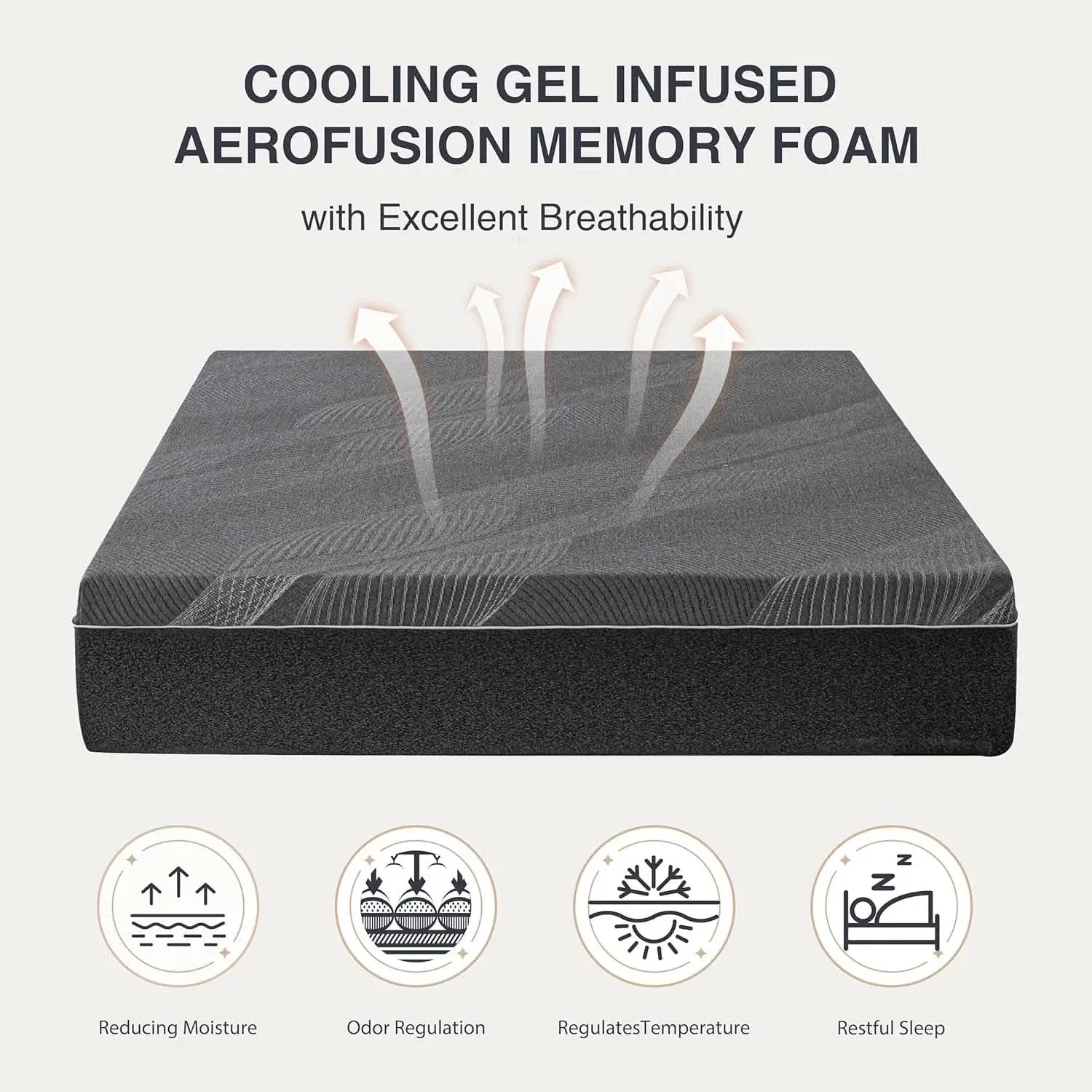 Queen Size Gel Memory Foam Mattress Certipur Certified from PriceLows™