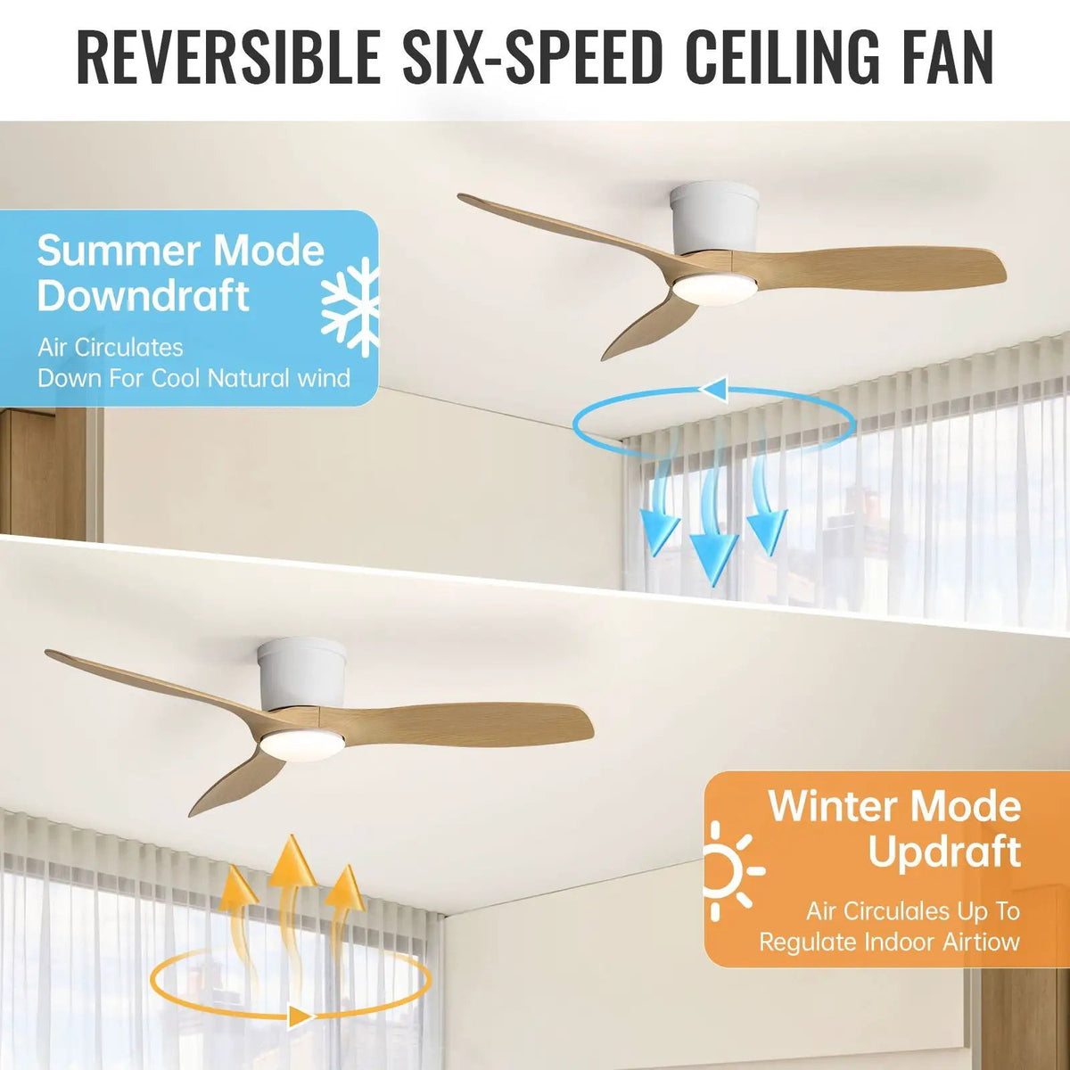 Flush Mount Ceiling Fan | 52 Inch Span | Dimmable LED Light | 3 Blades Reversible DC Motor