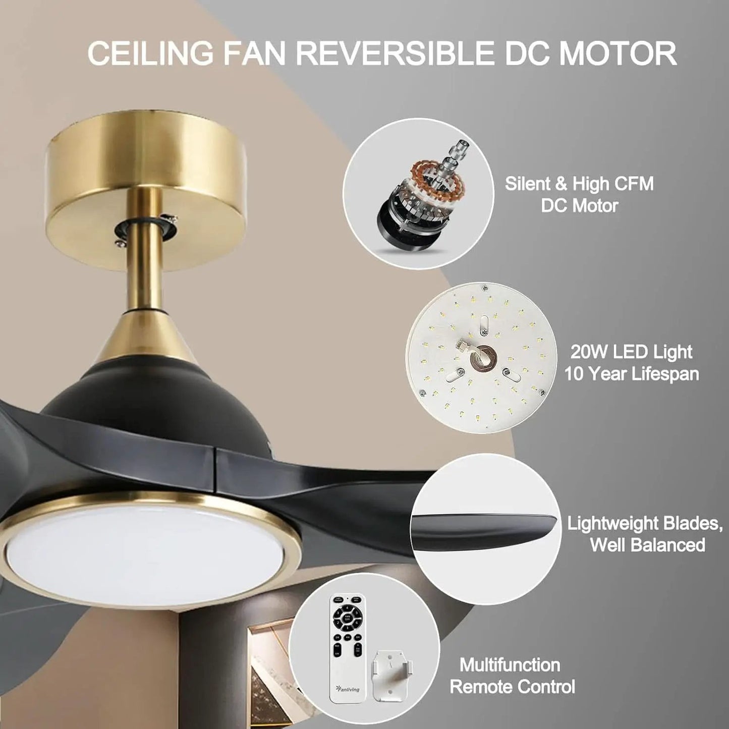 52 Inch Quiet Dc Motor Ceiling Fan With Lights Remote from PriceLows™