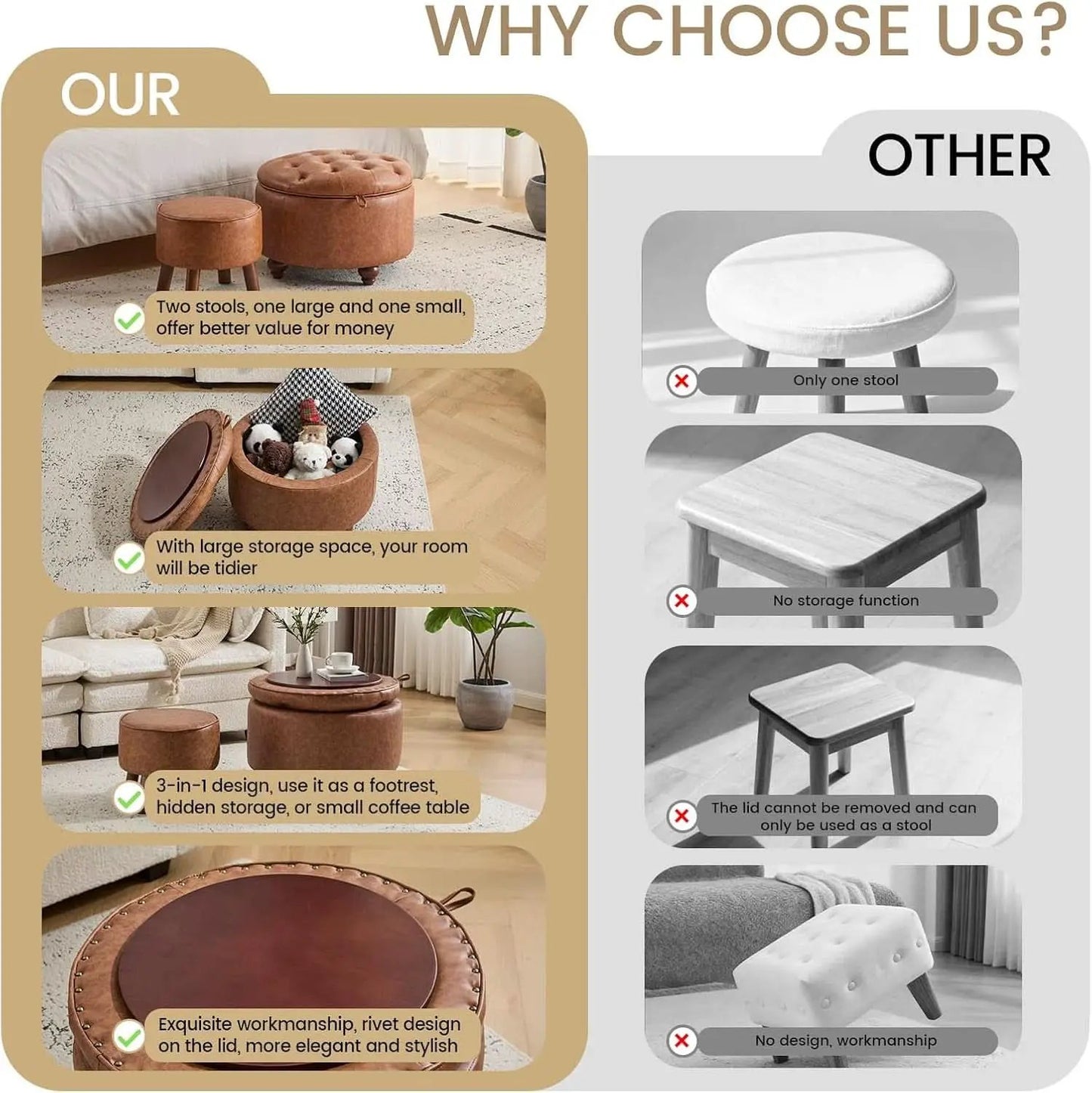 Twenty FourInch Round PU Leatherette Storage Ottoman from PriceLows™