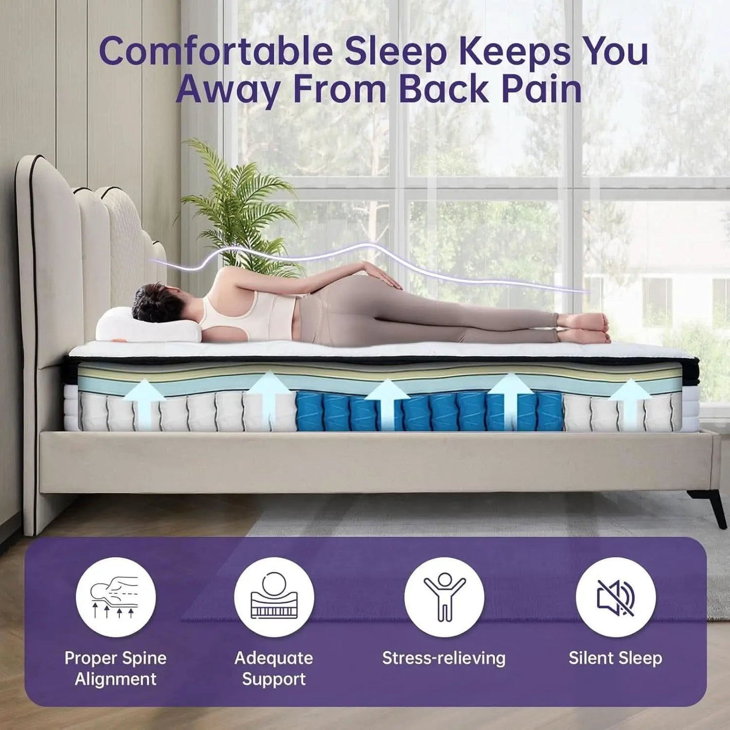 Full Size 10 Inch Hybrid Mattress Pressure Relief Certipur from PriceLows™