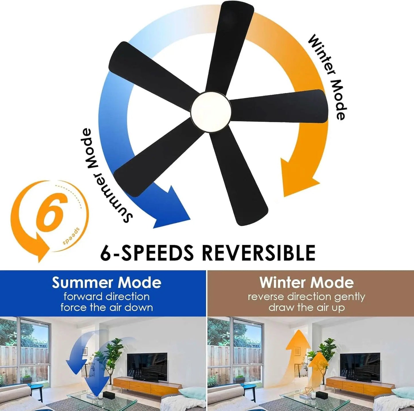 46 Inch DC Motor Ceiling Fan With Remote App Control from PriceLows™