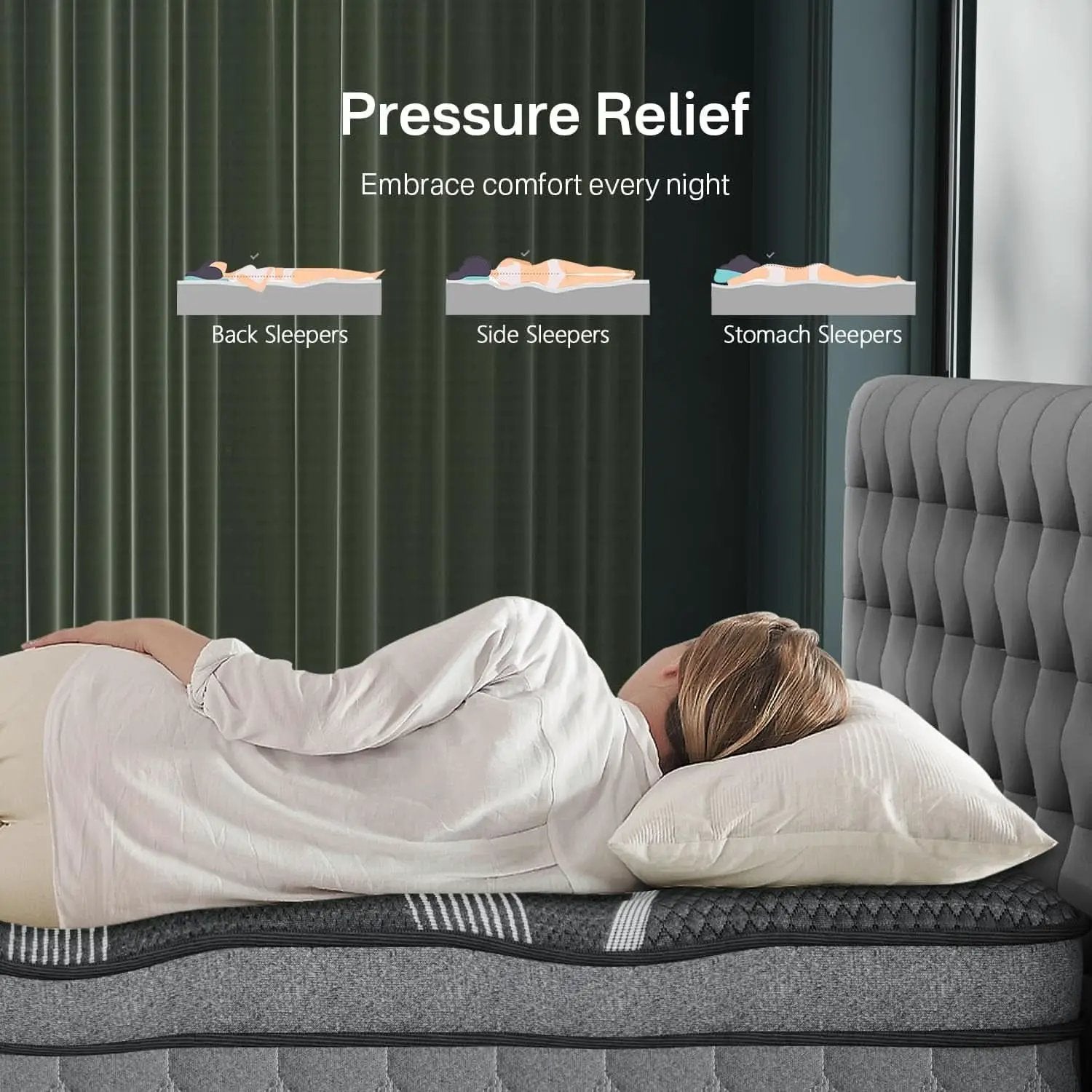 Queen Memory Foam Hybrid Mattress Cooling Gel Layer from PriceLows™