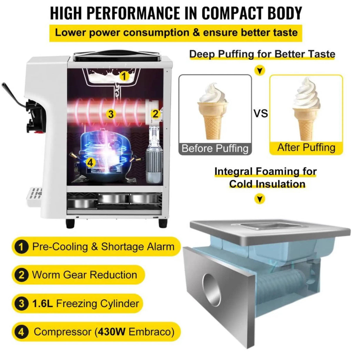 Soft Serve Ice Cream Machine | 4.0L Capacity | 1000W Commercial Power | SUS201 Stainless Steel