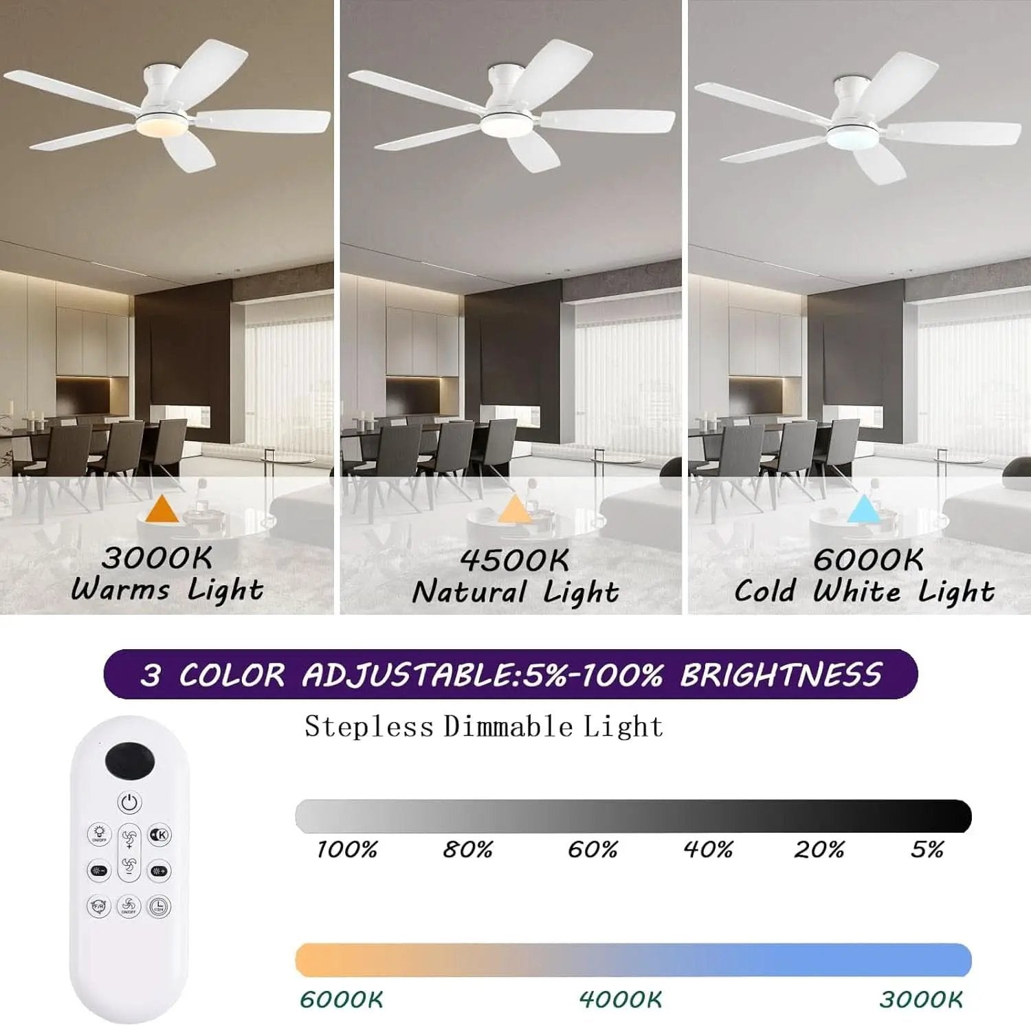 White 52 Inch Ceiling Fan With Remote And LED Lights from PriceLows™