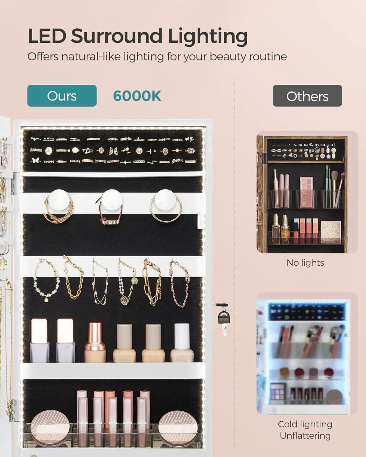 Mirror Jewelry Cabinet Armoire With LED Lights White from PriceLows™