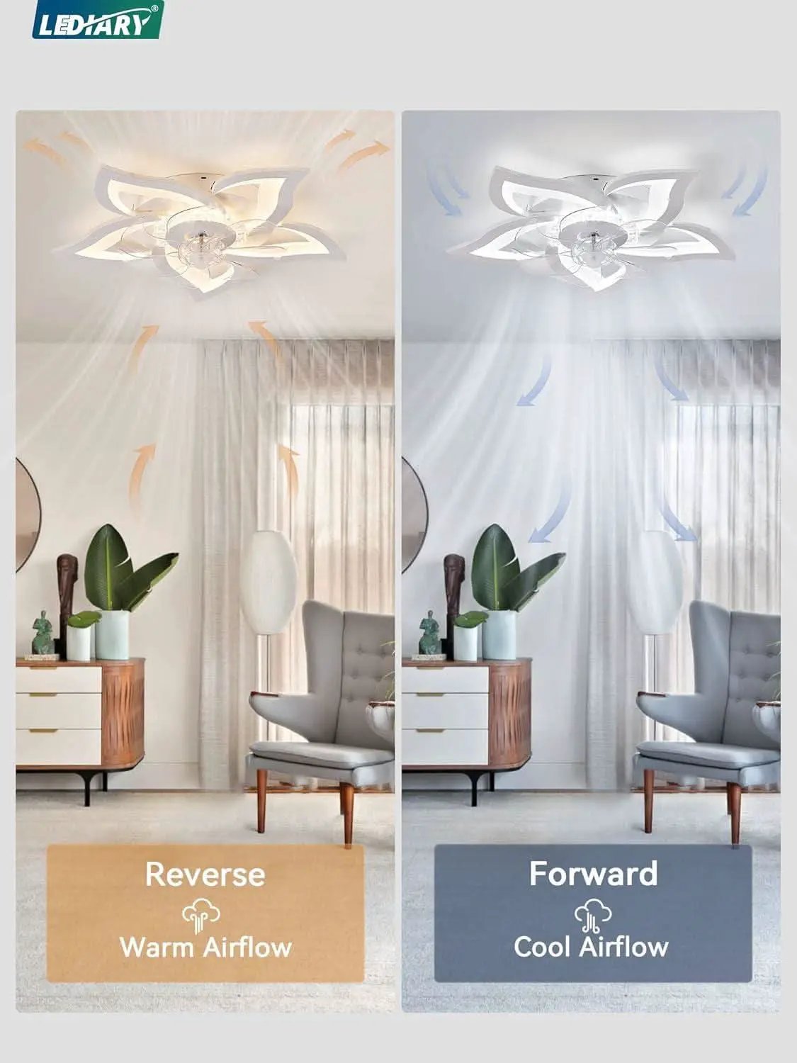 27 Inch Low Profile Ceiling Fan With Integrated LED from PriceLows™