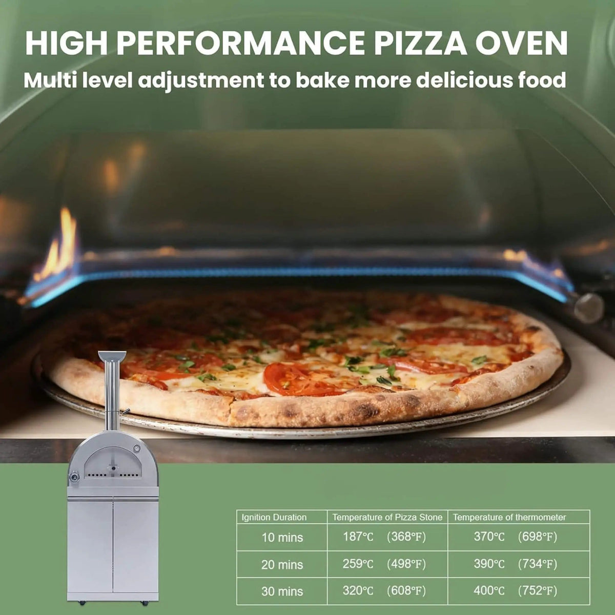 125 Inch 4 Burner 108K BTU Outdoor Kitchen Island With Pizza Oven, Rotisserie | 125 Inch | 4-Burner | Dining Room