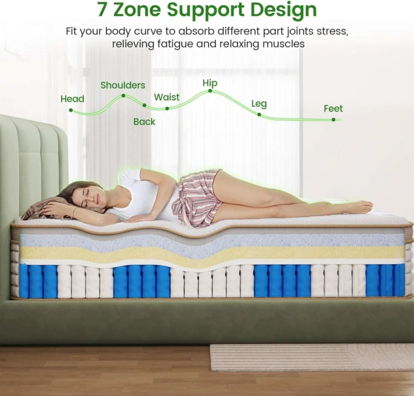 Twin Hybrid Mattress 12 Inch GelMemory Foam Comfort from PriceLows™