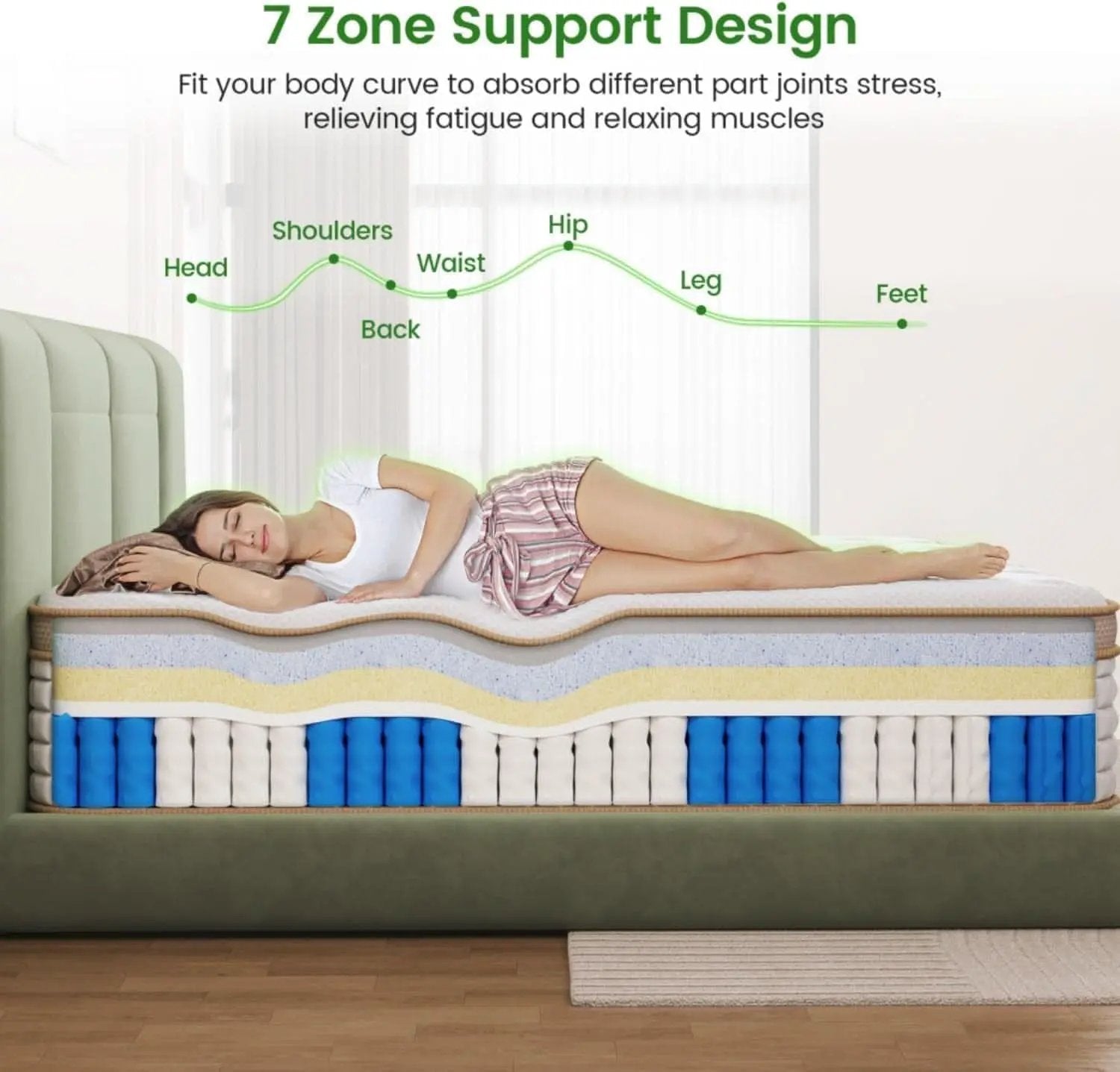 Twin Hybrid Mattress 12 Inch GelMemory Foam Comfort from PriceLows™