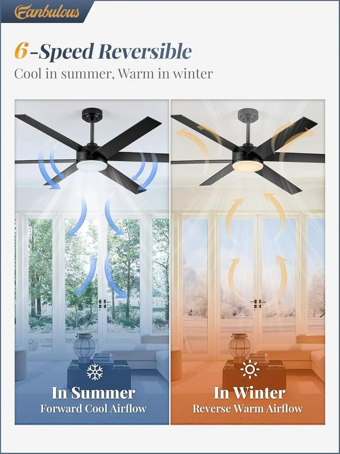 60 Inch Black Ceiling Fan With Lights Remote DC Motor from PriceLows™