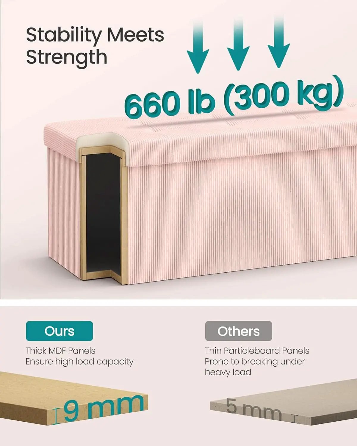 Jelly Pink Foldaway Underbed Storage Ottoman Bench from PriceLows™