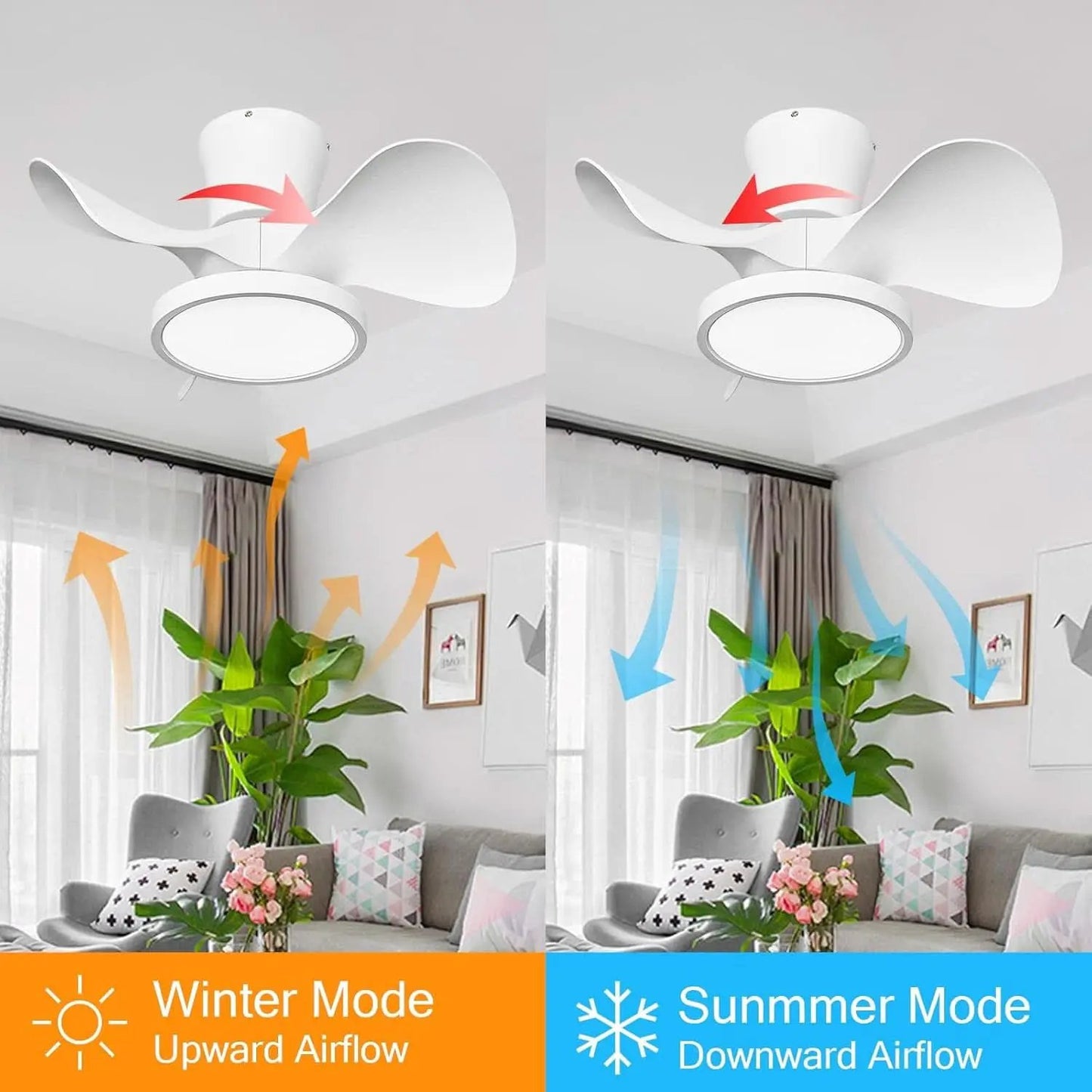 22 Inch Quiet Ceiling Fan With LED Light And Remote Control from PriceLows™