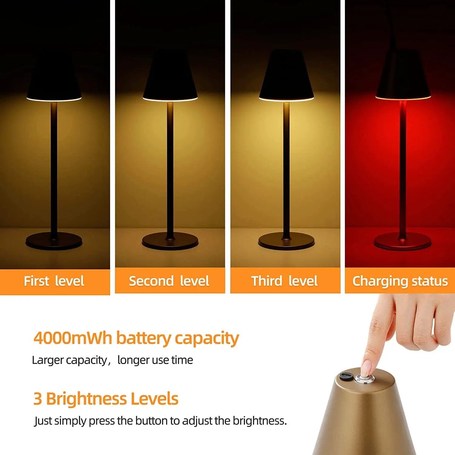 Timjorman LED Cordless Table Lamp Rechargeable Battery from PriceLows™