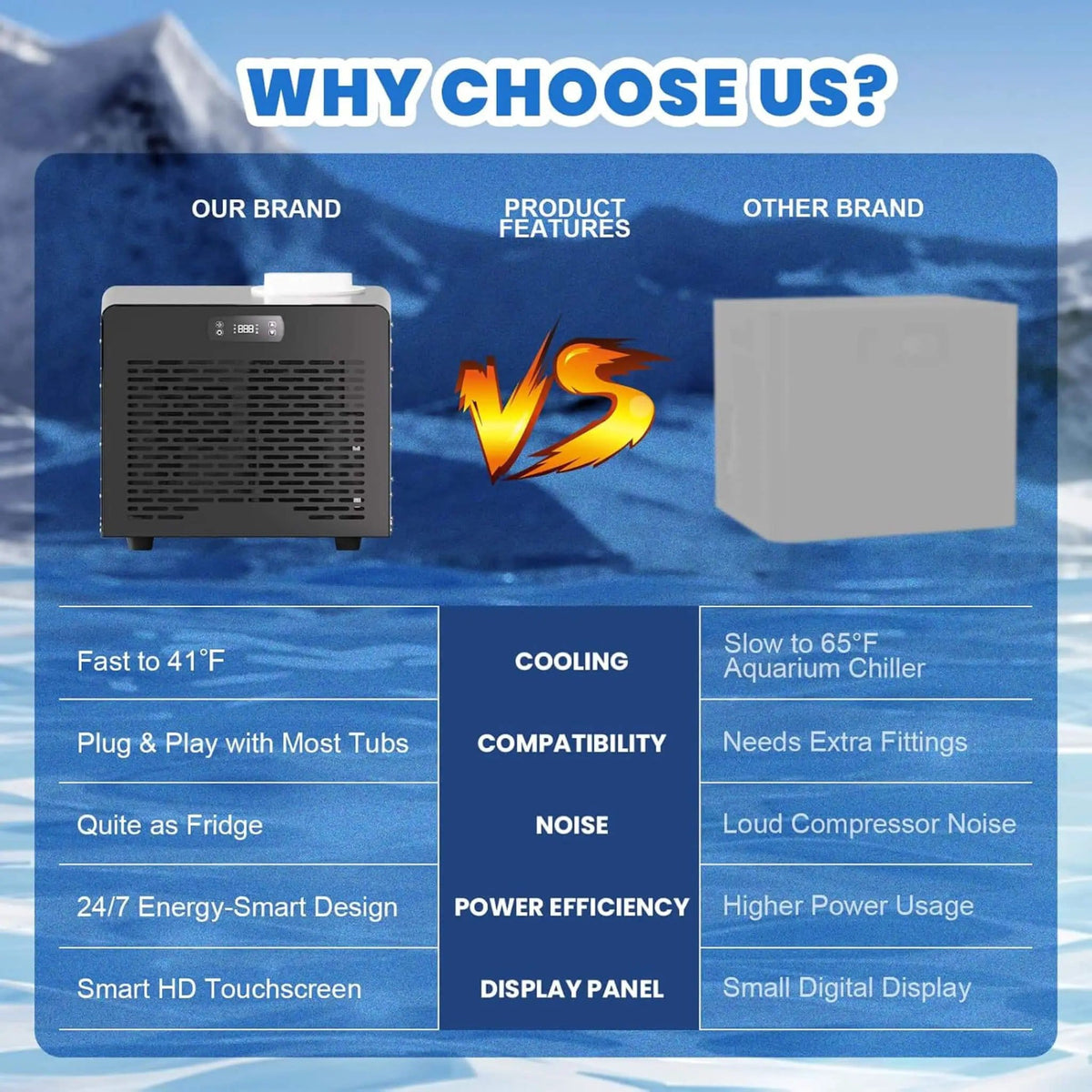 1/3HP Foldable Cold Plunge Tub With Smart Ice Bath Water Chiller | 3 HP | Bathroom Use | Bathroom