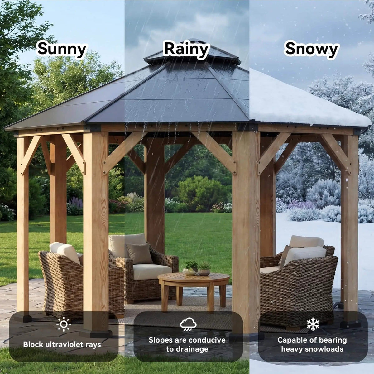Premium All-Weather Octagonal Double Hardtop Cedar Wood Gazebo | Wood | Home Use | Home