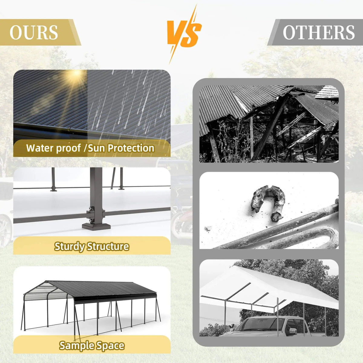 Weather-Resistant Outdoor Carport | 13 X 26.5 Ft | 0.25mm Color Steel Plates | Protective Film