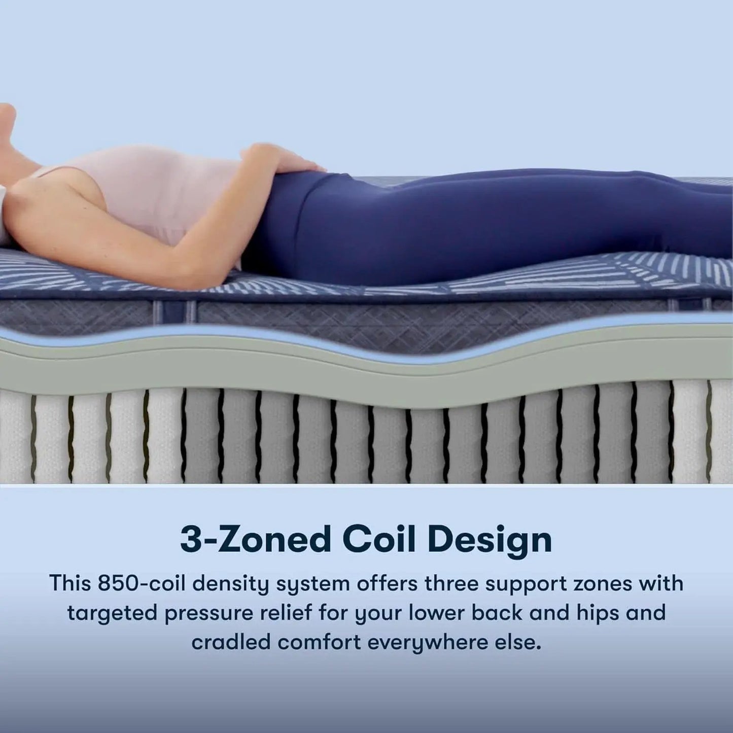 Queen Hybrid Mattress 12Inch Cooling Gel MemoryFoam from PriceLows™