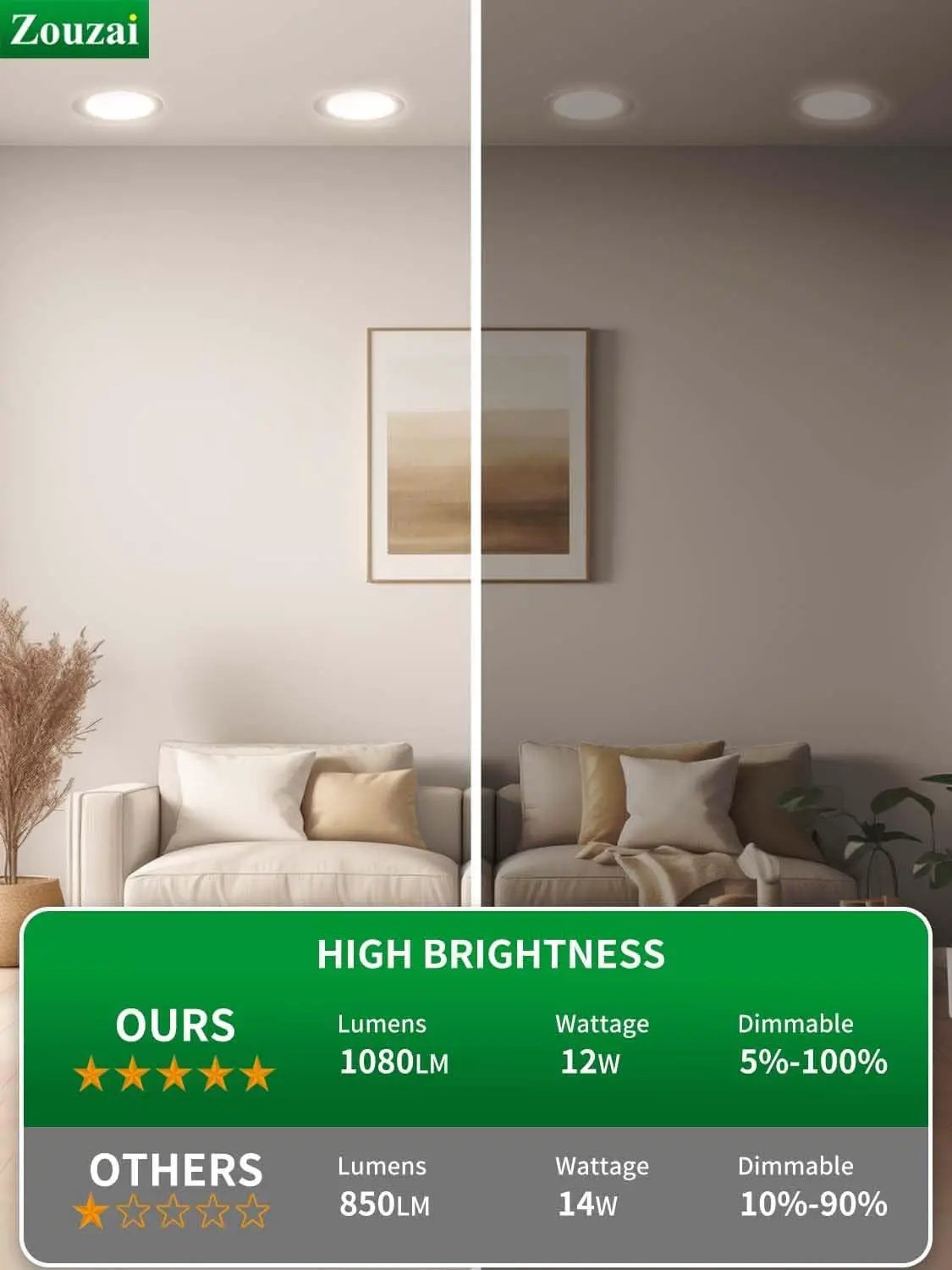 24 Pack 6 Inch LED Recessed Ceiling Light With Junction Box 5CCT Adjustable Dimmable Downlight from PriceLows™