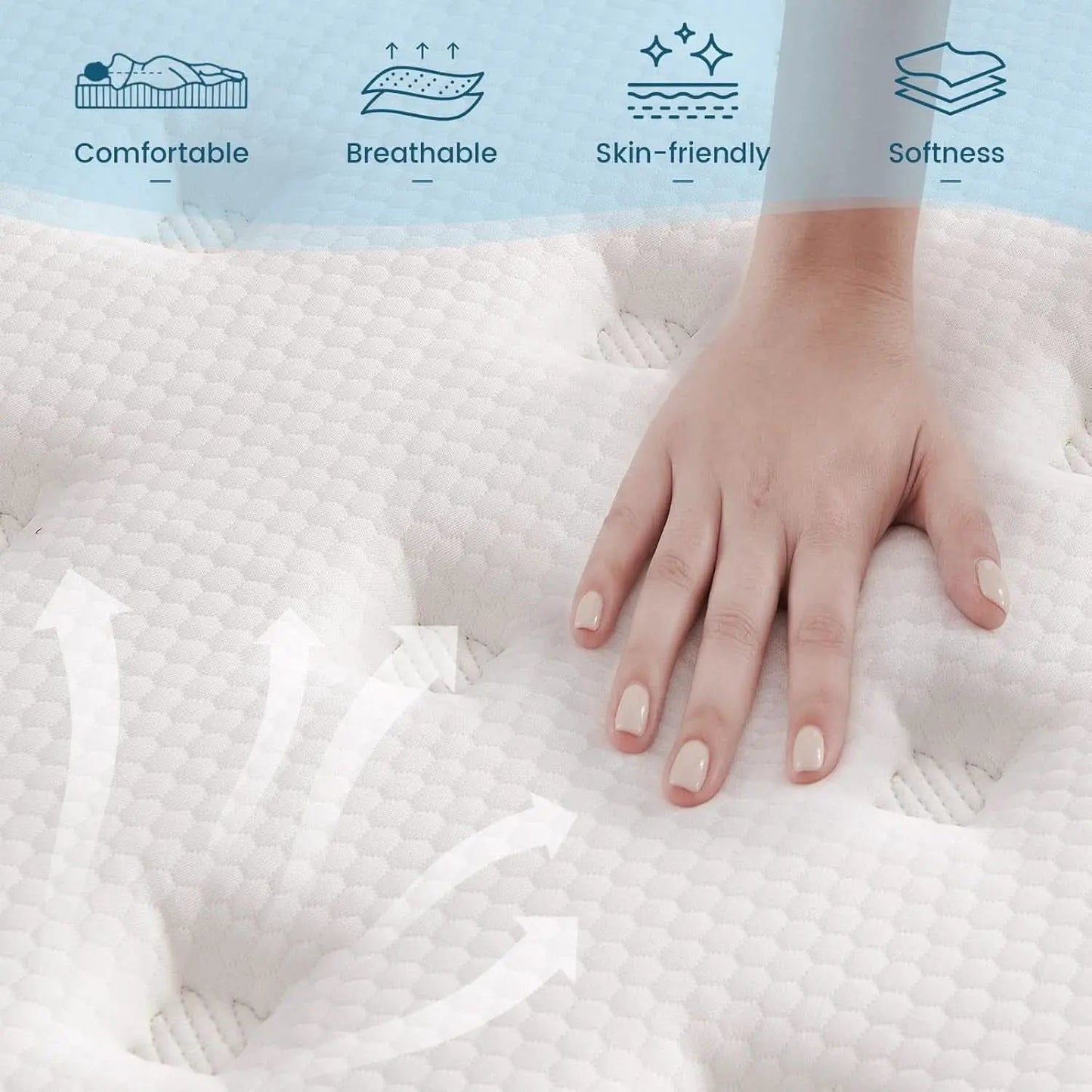 Industrial Grade Size Memory Foam Hybrid Mattress Stability Pro Plus from PriceLows™