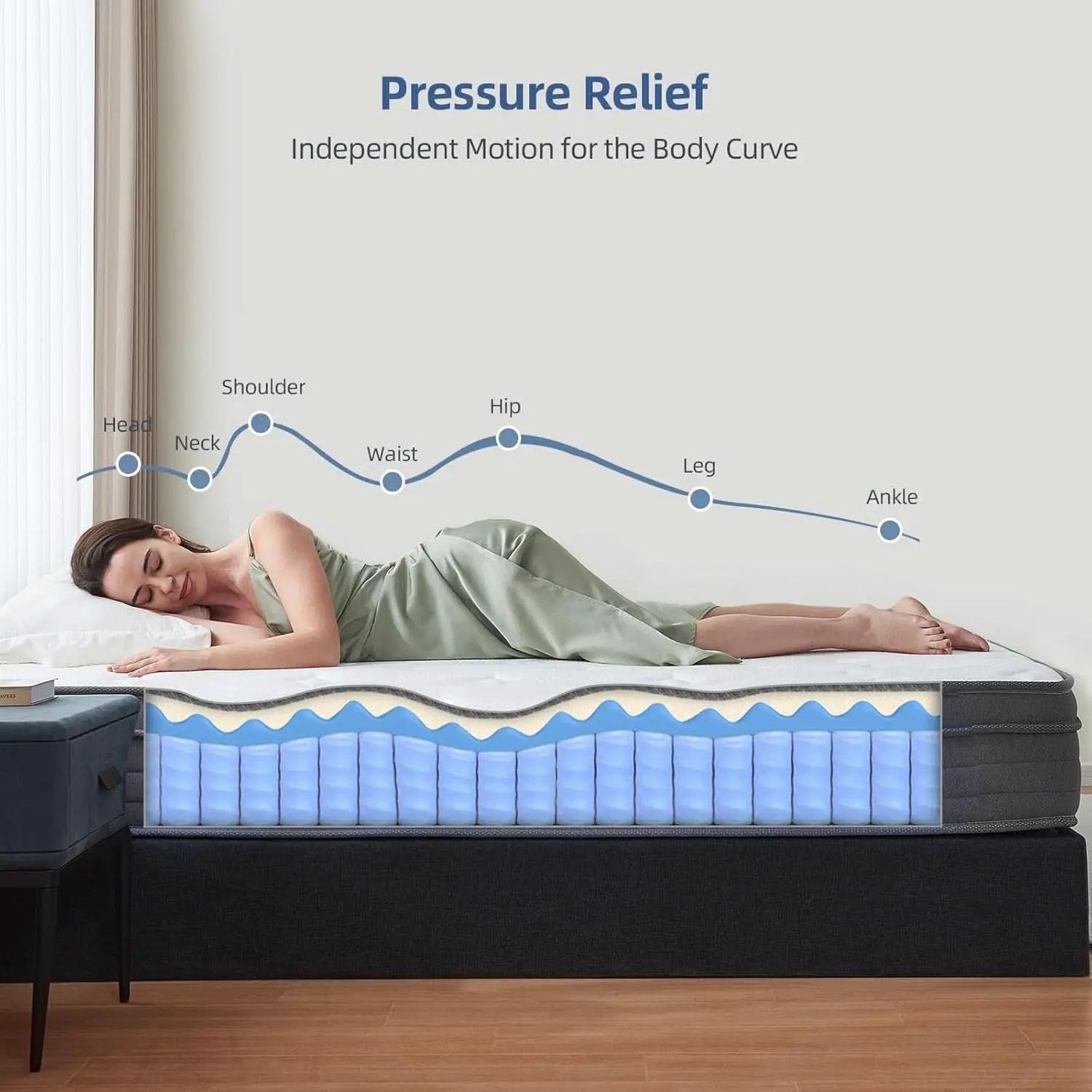 Queen 12 Inch Hybrid MemoryFoam Mattress PremiumGrade from PriceLows™