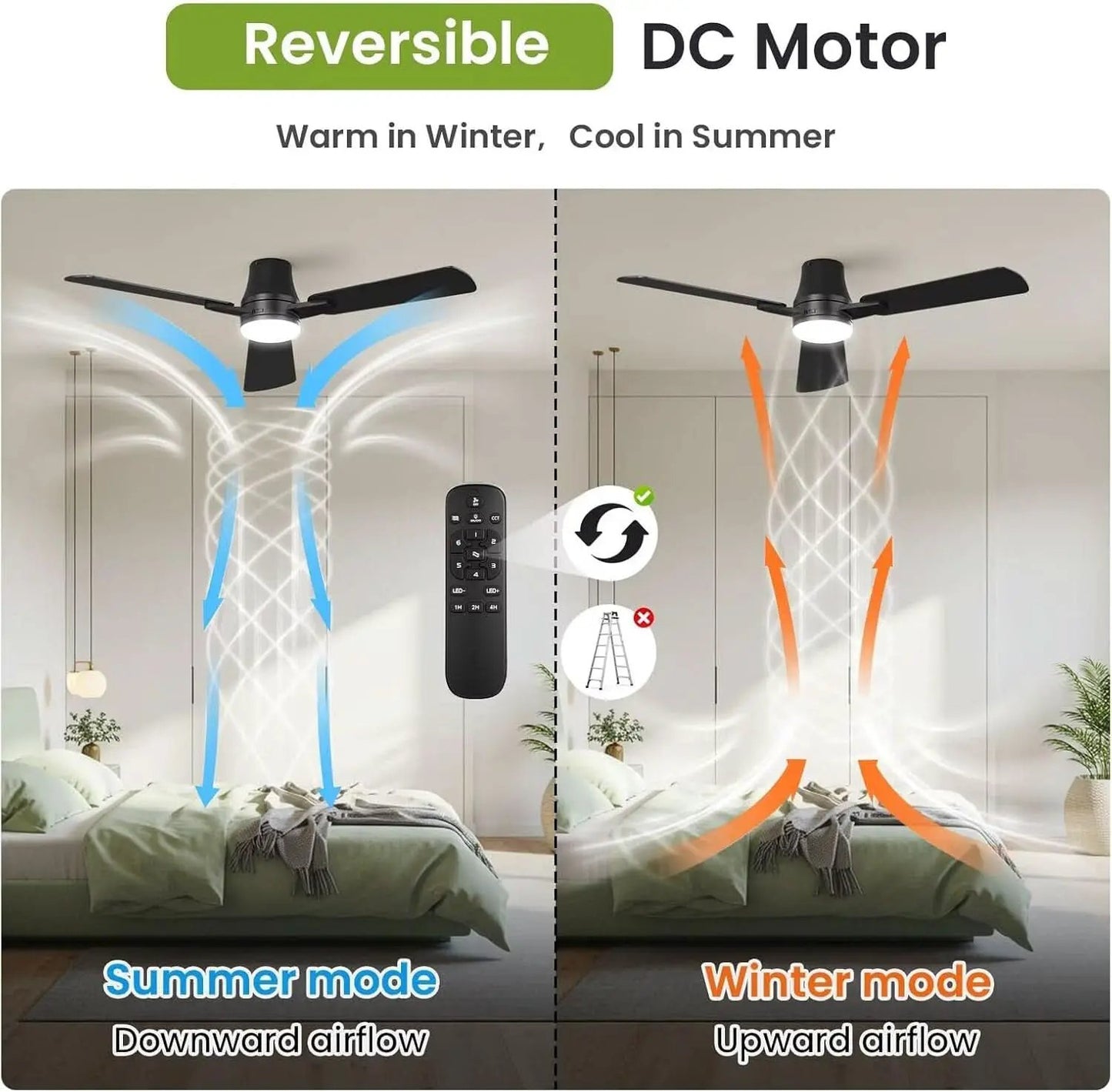 42 Inch Black Ceiling Fan With Light Energy Efficient from PriceLows™